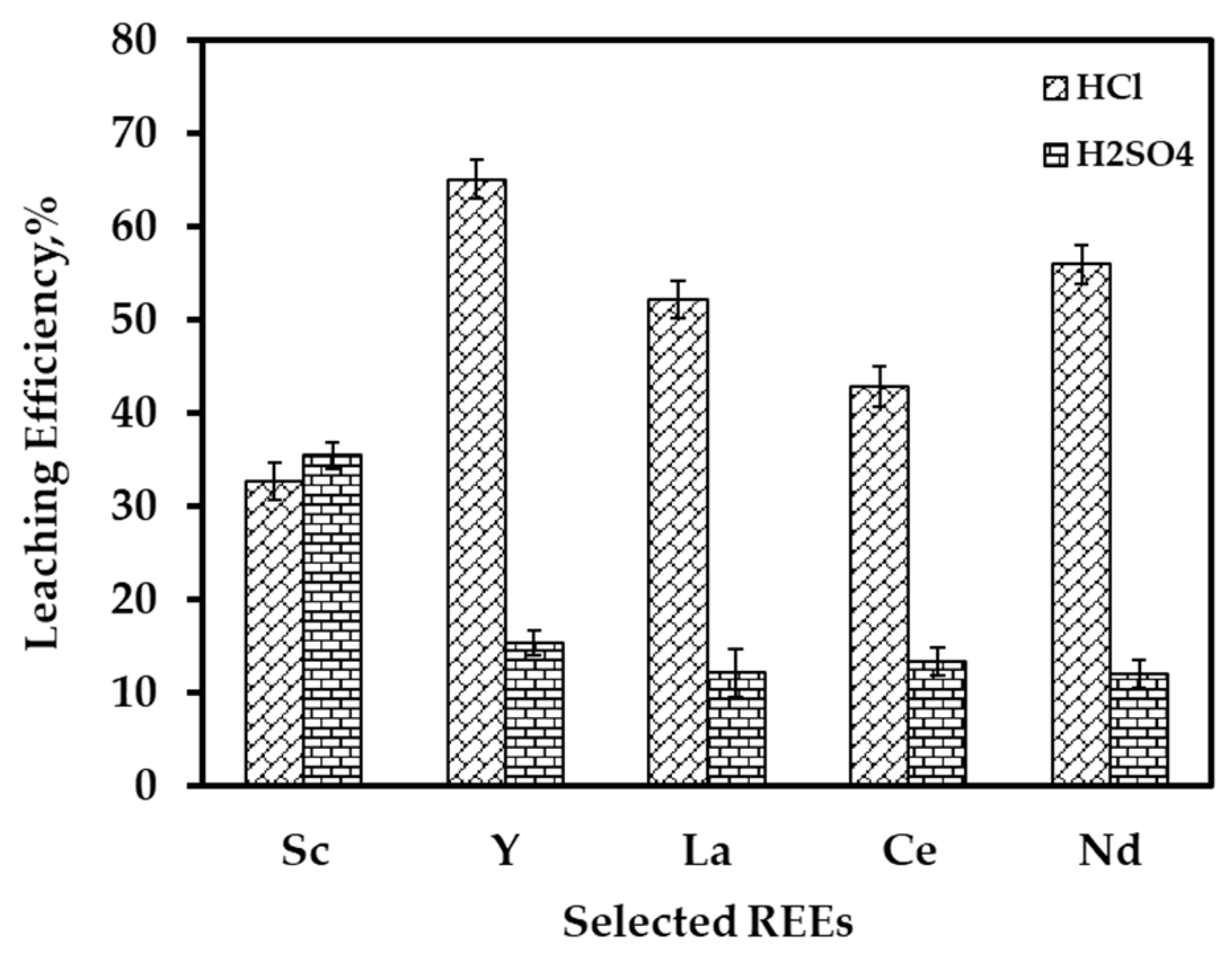 Minerals 15 00119 g012
