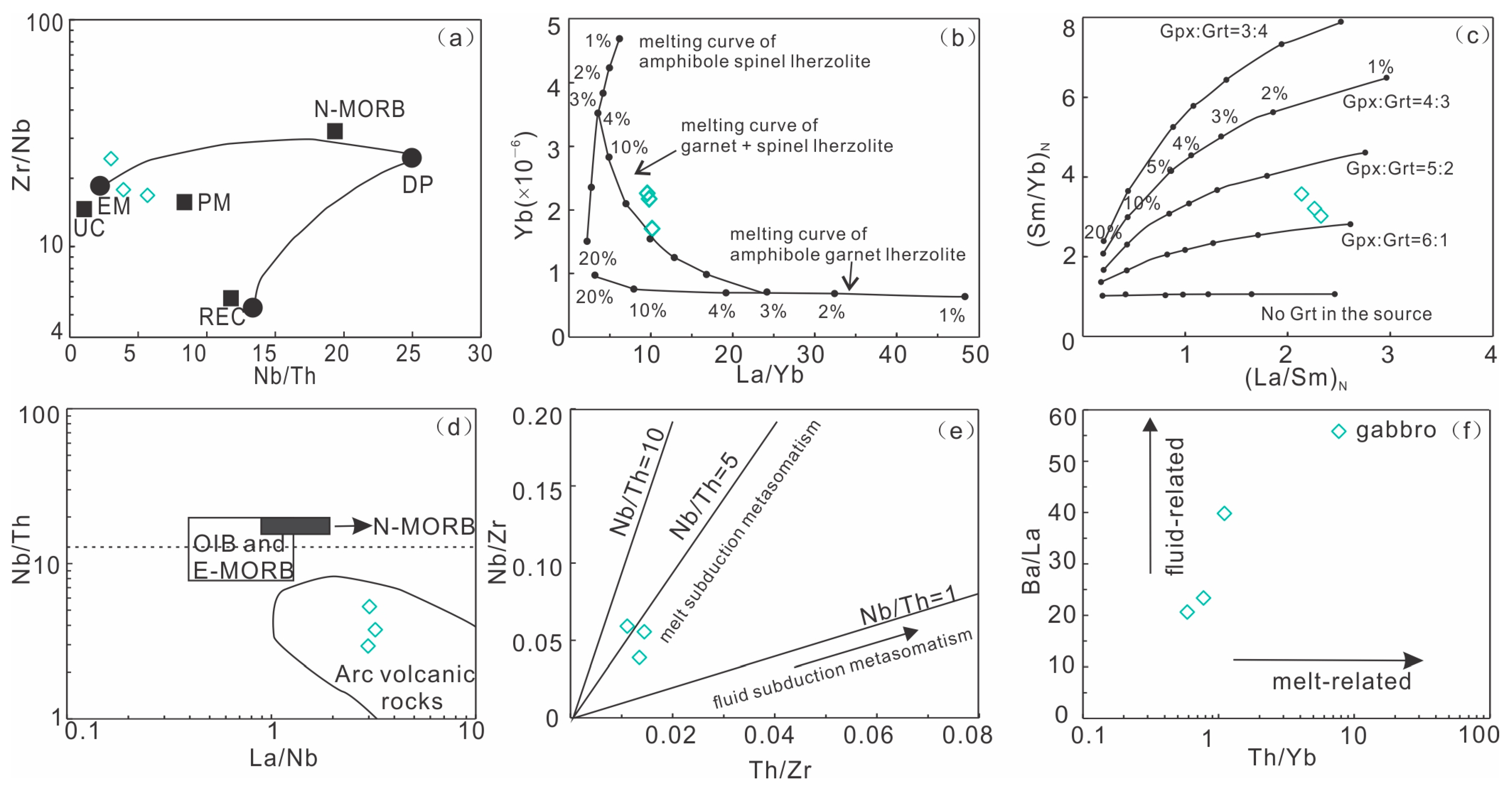 Minerals 15 00120 g008