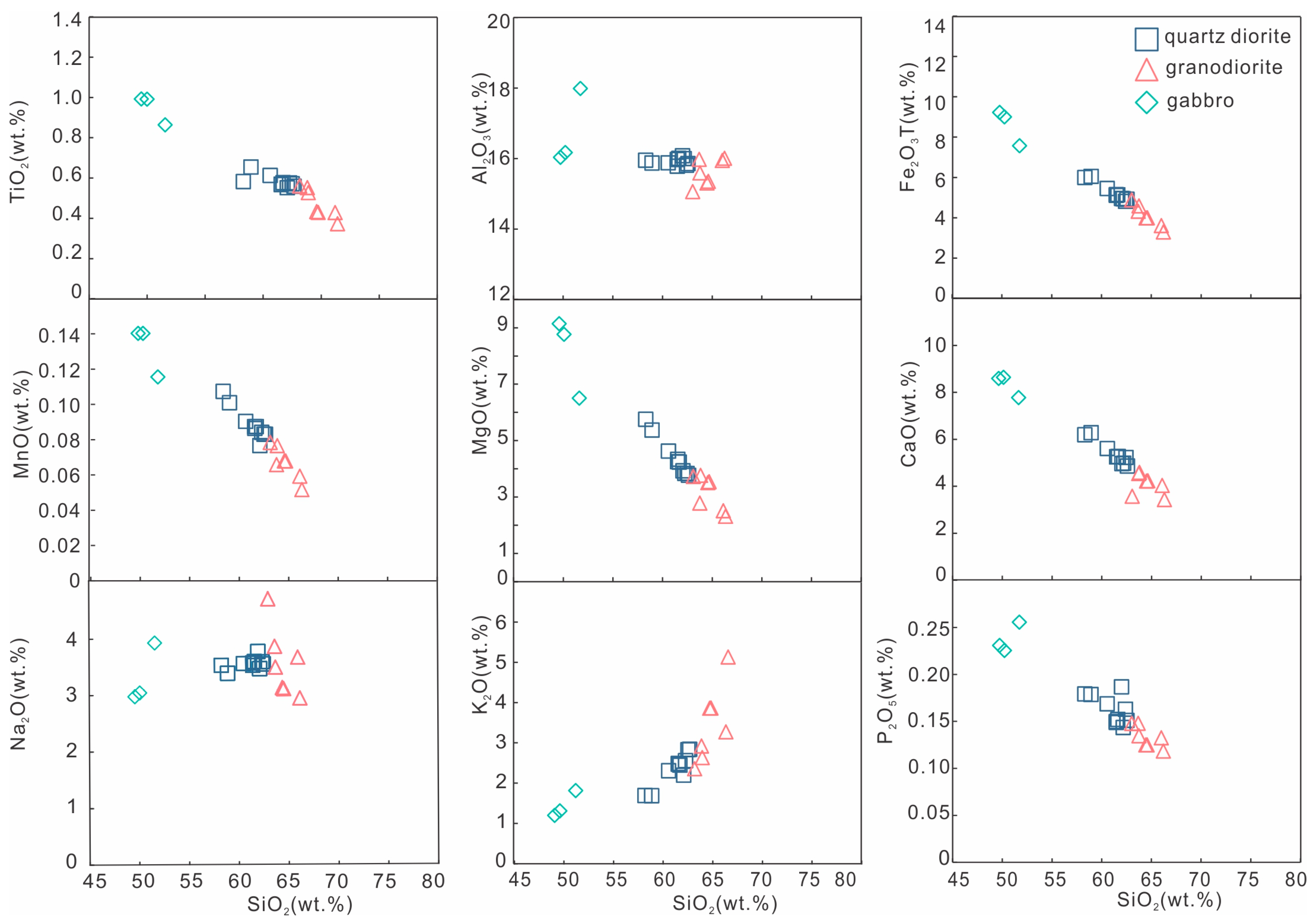 Minerals 15 00120 g010