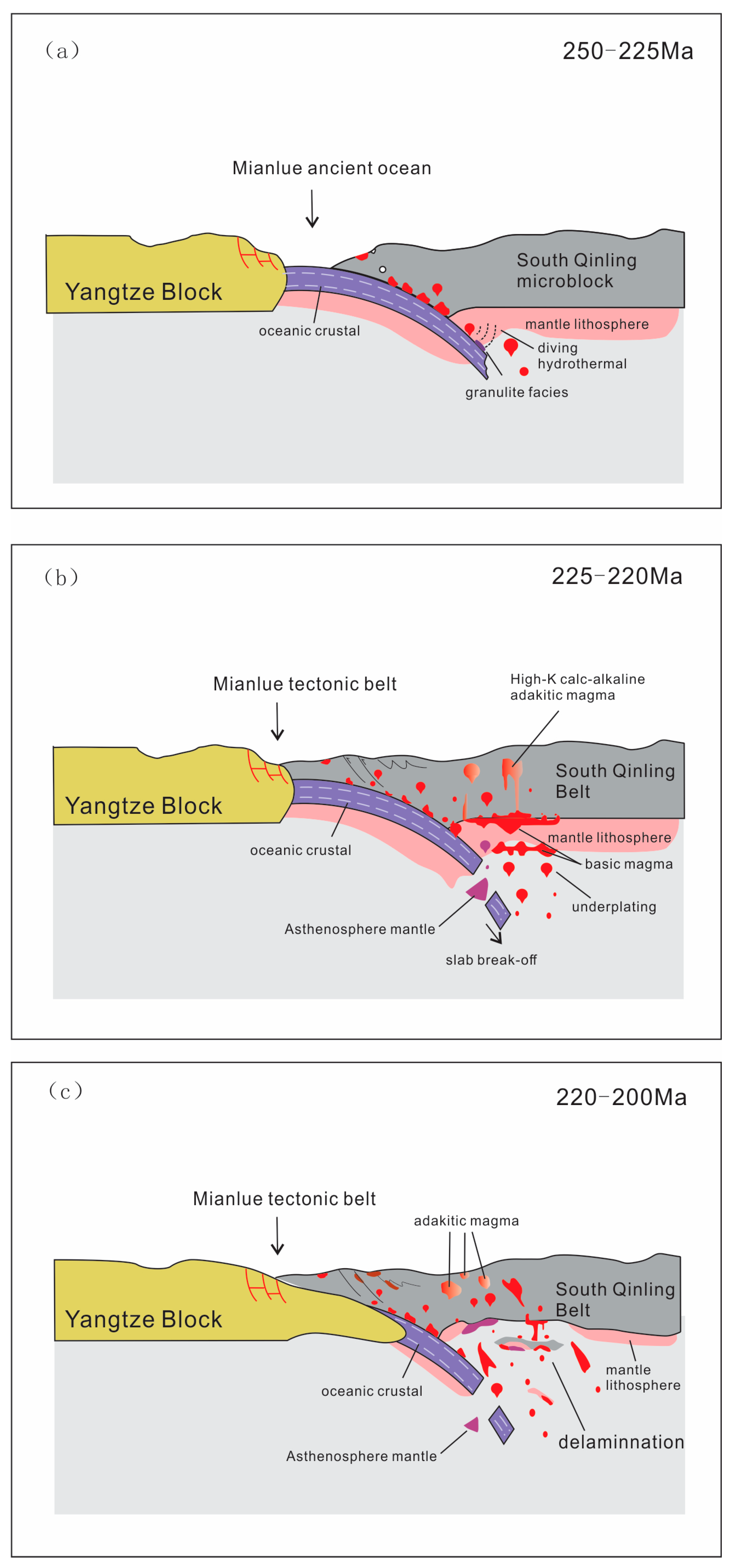 Minerals 15 00120 g011