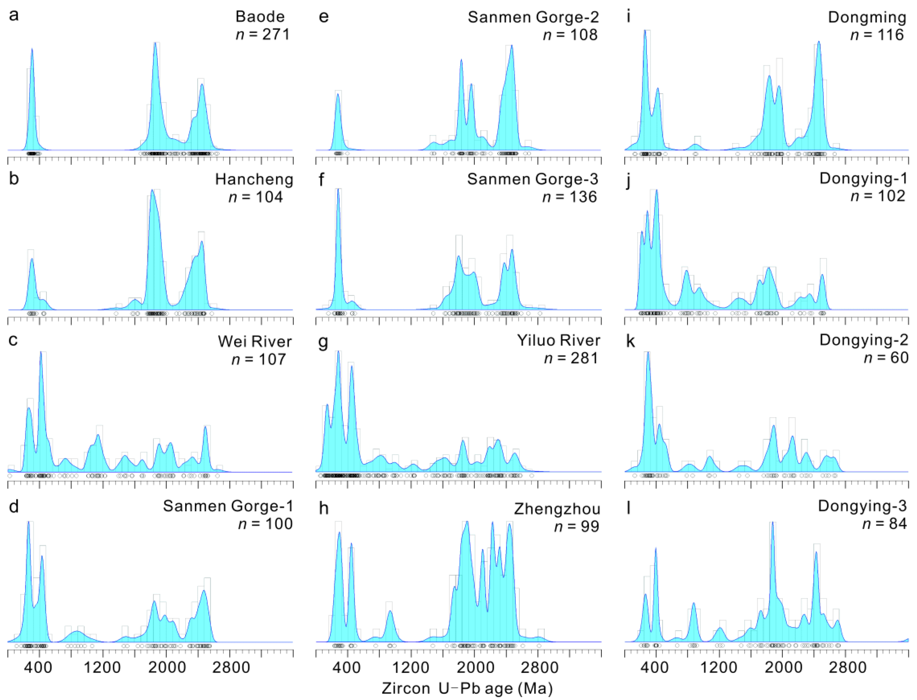 Minerals 15 00121 g004