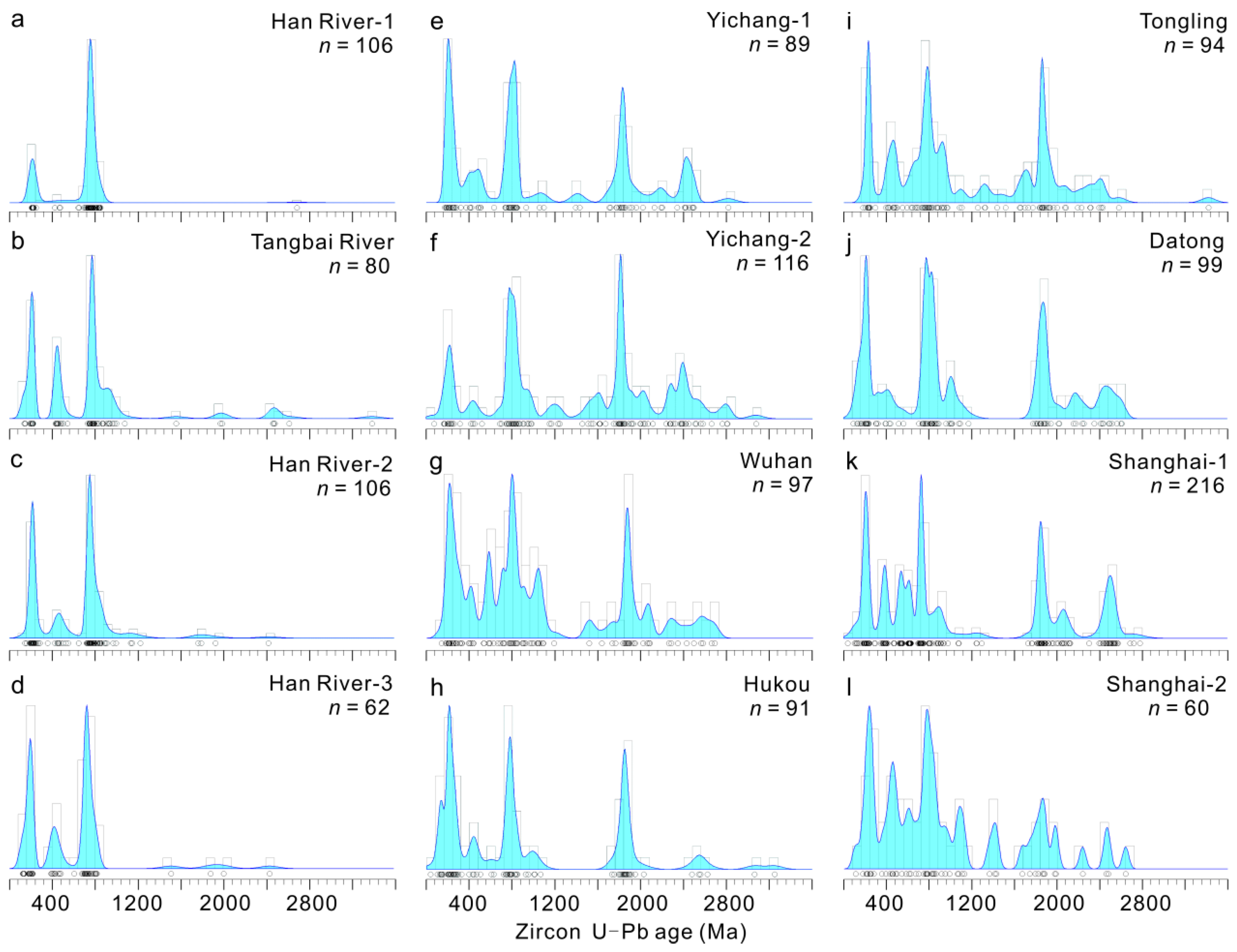 Minerals 15 00121 g005