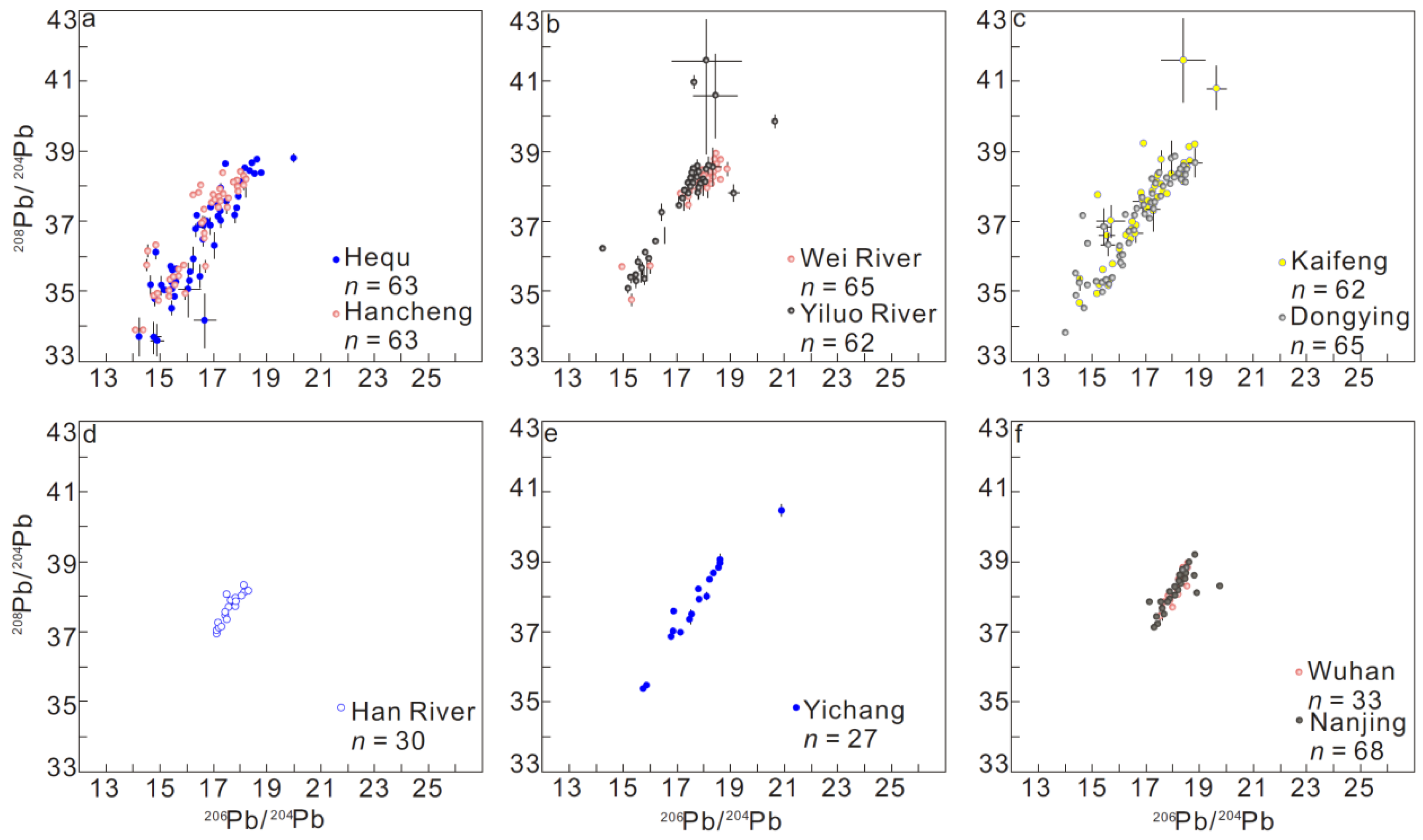 Minerals 15 00121 g006