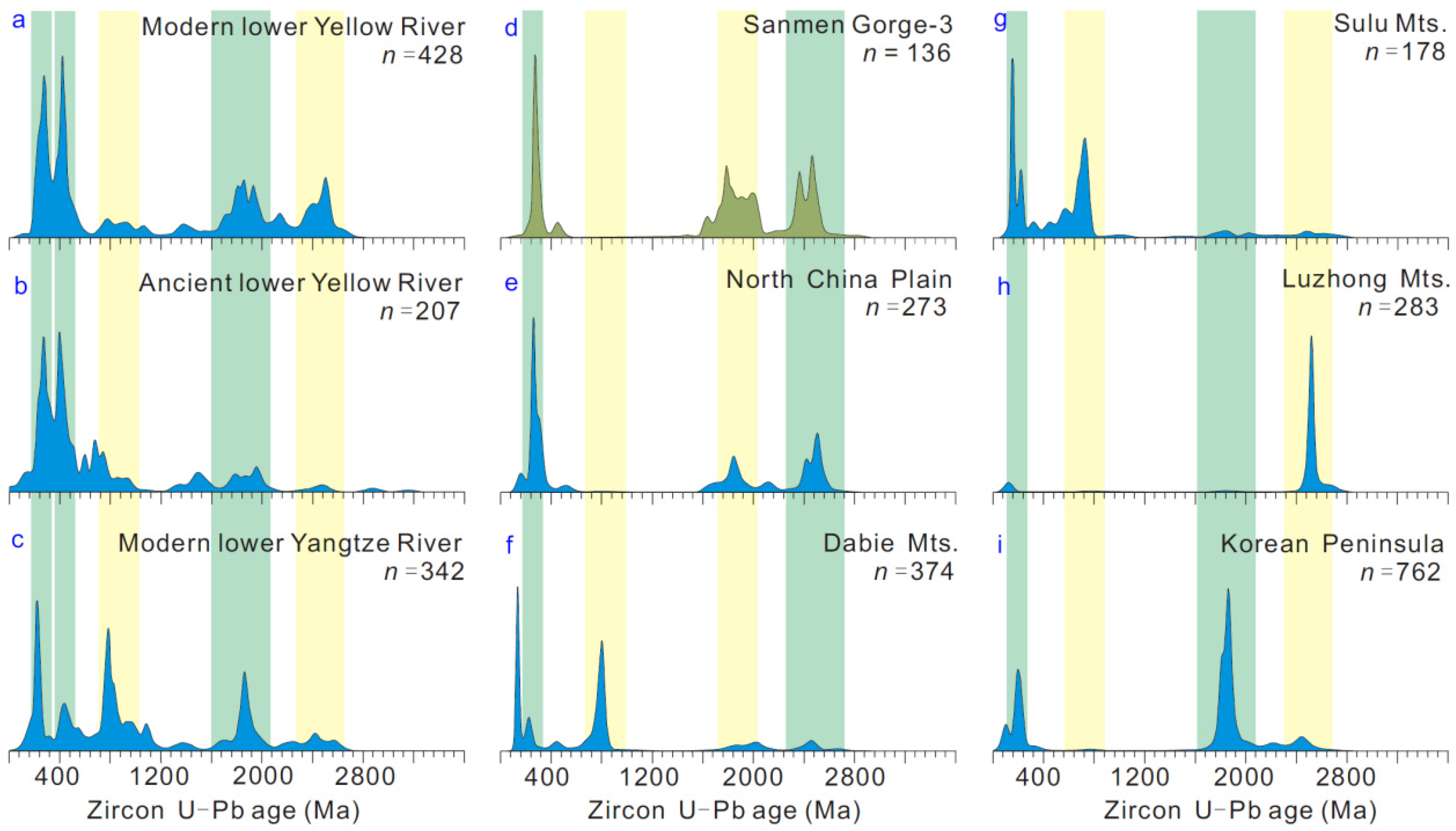 Minerals 15 00121 g008