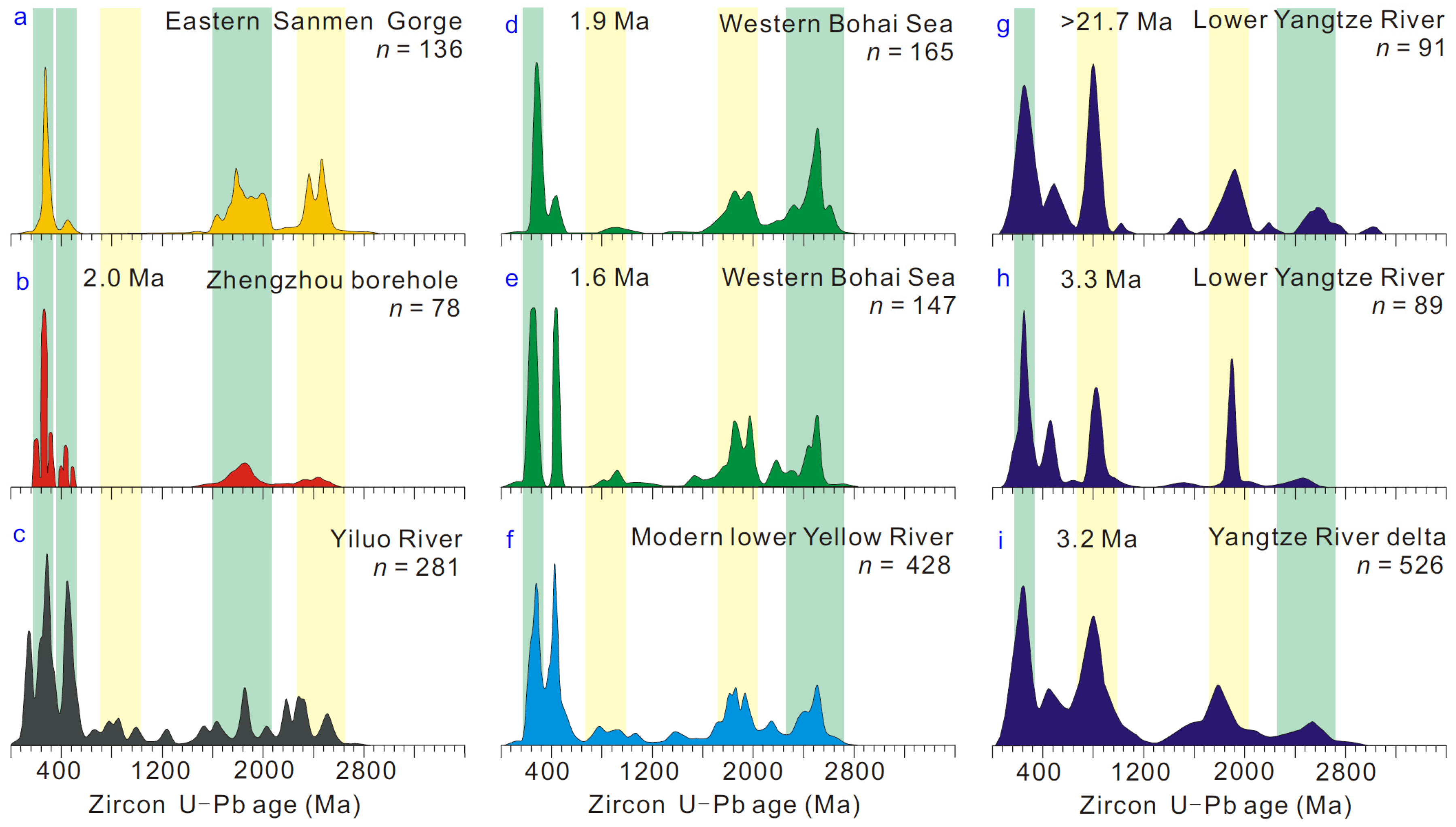 Minerals 15 00121 g010