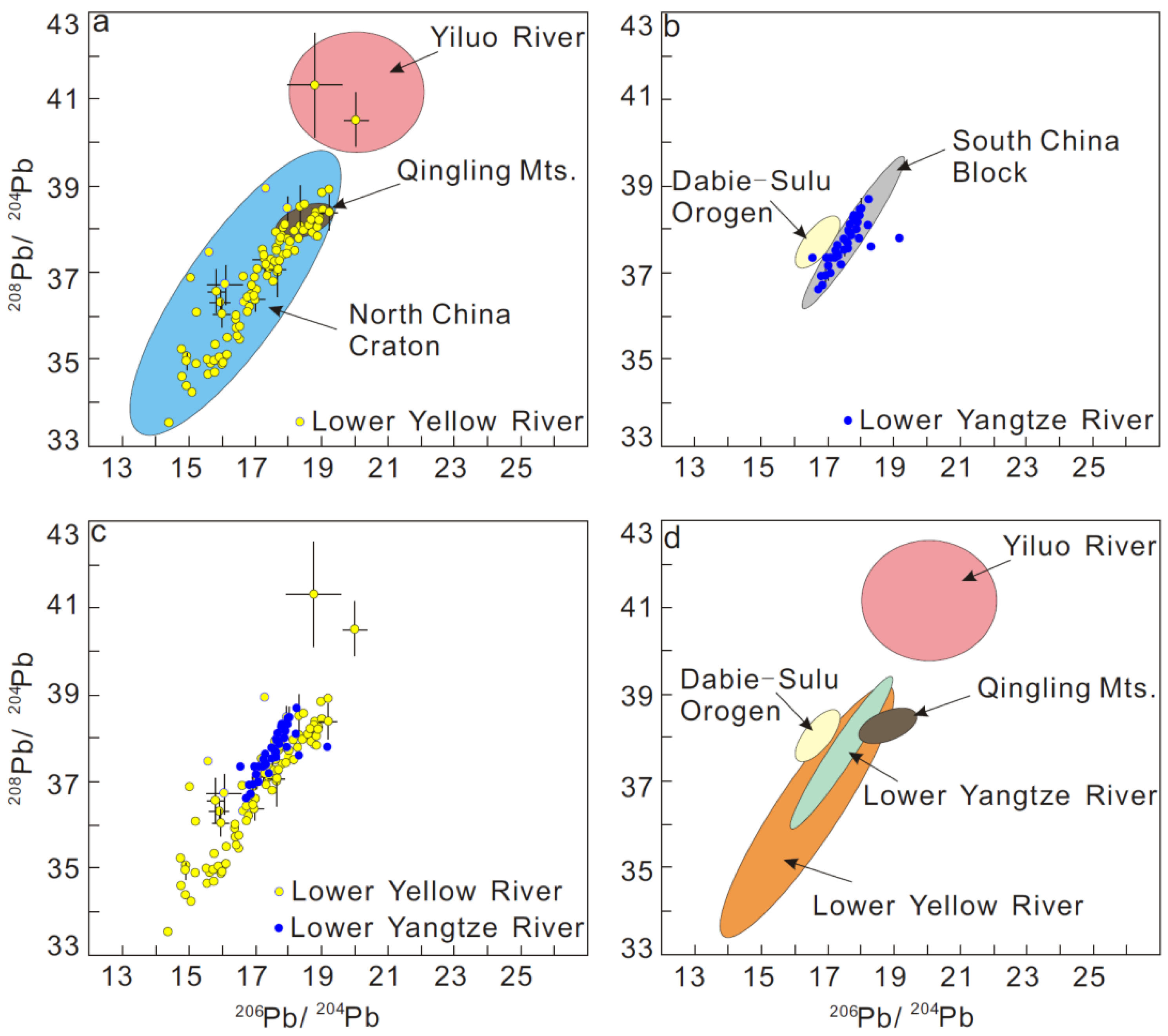 Minerals 15 00121 g011