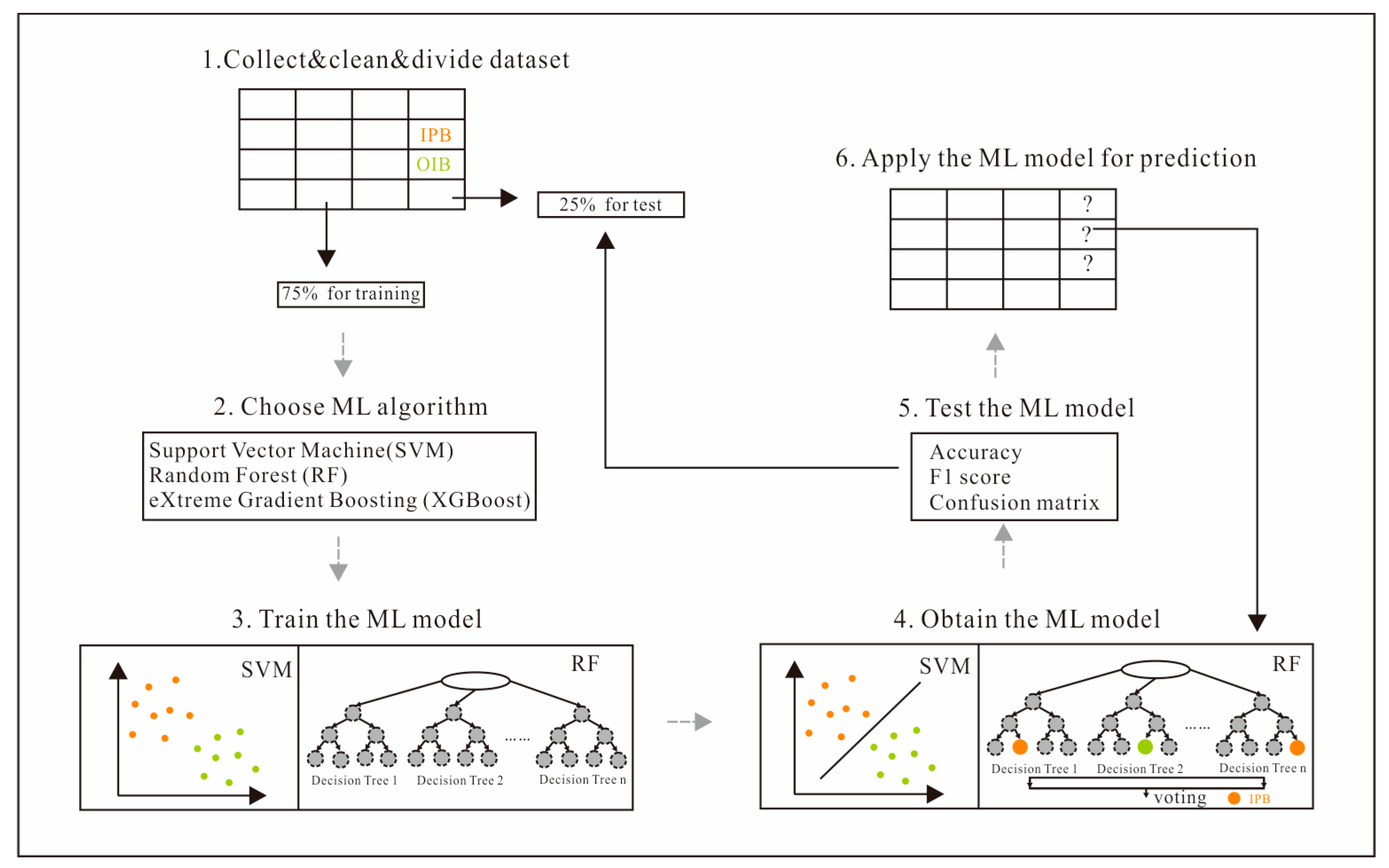 Minerals 15 00122 g001