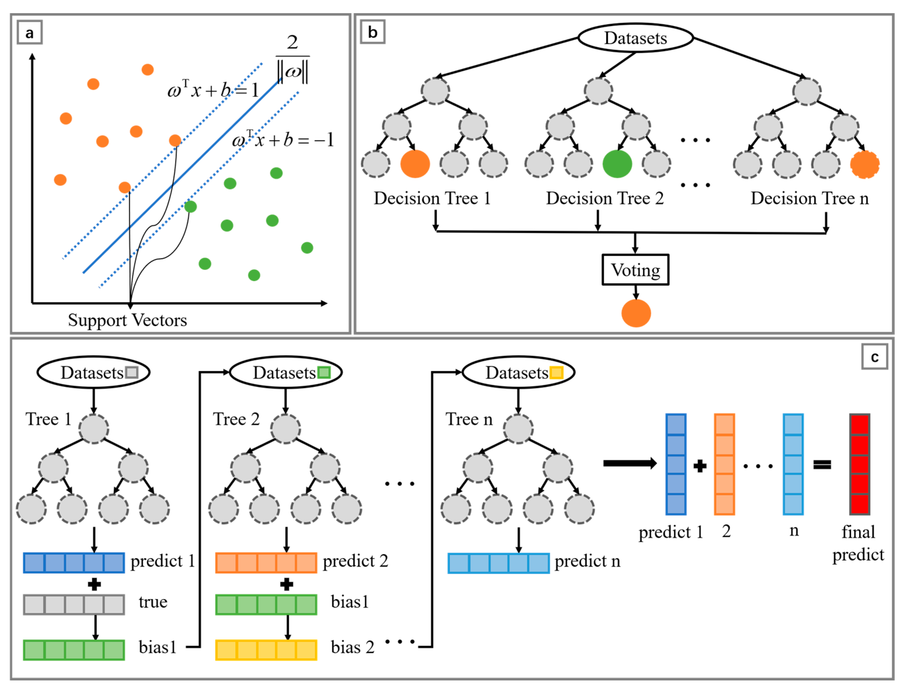 Minerals 15 00122 g004