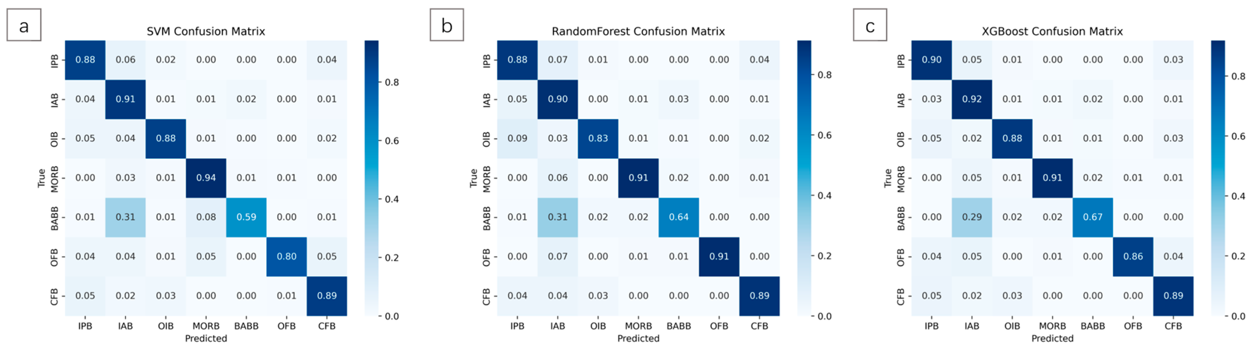 Minerals 15 00122 g008
