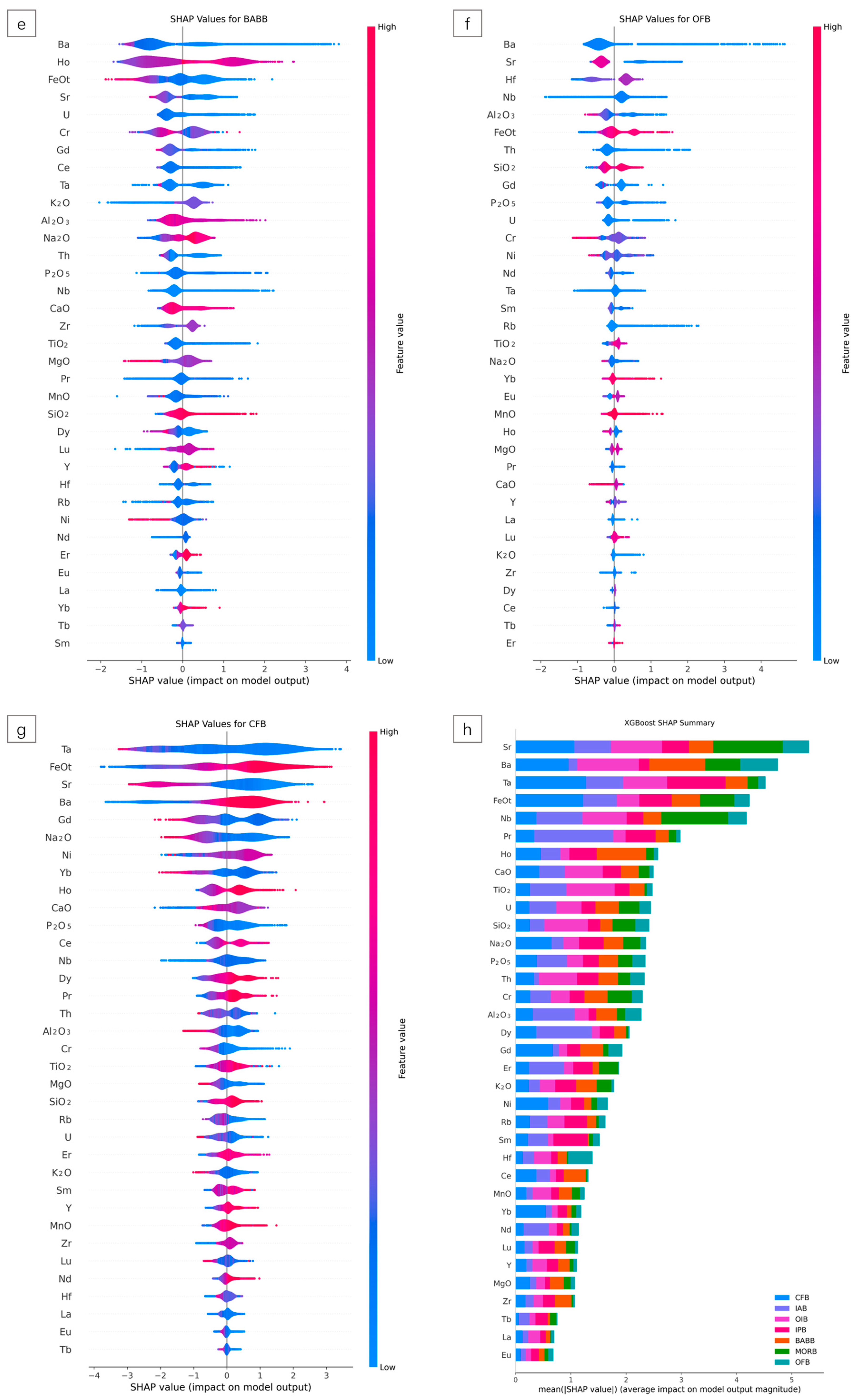Minerals 15 00122 g009b