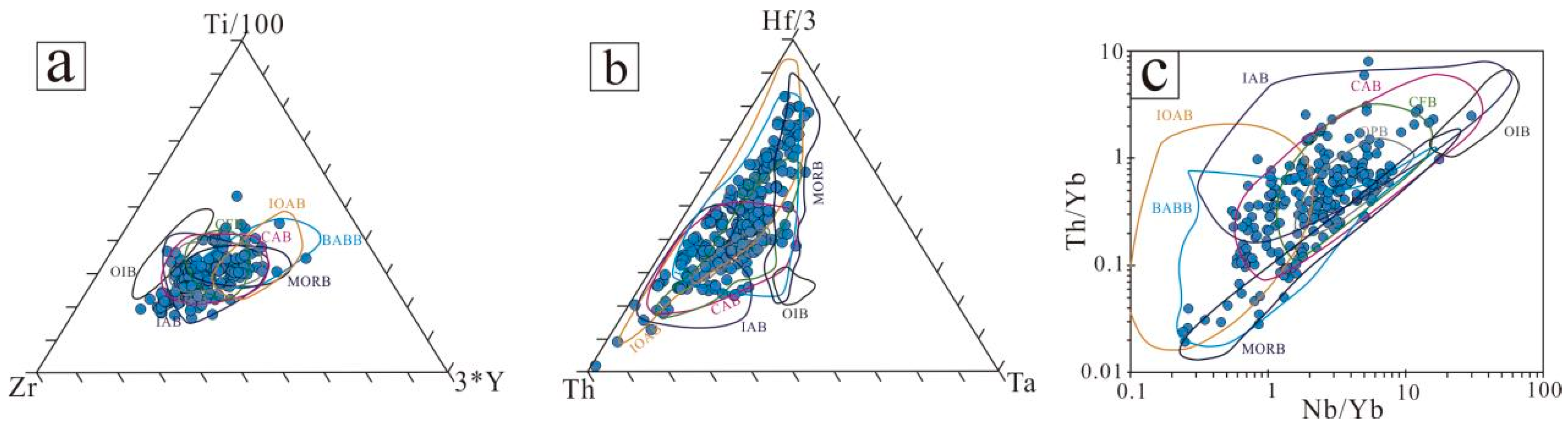 Minerals 15 00122 g011
