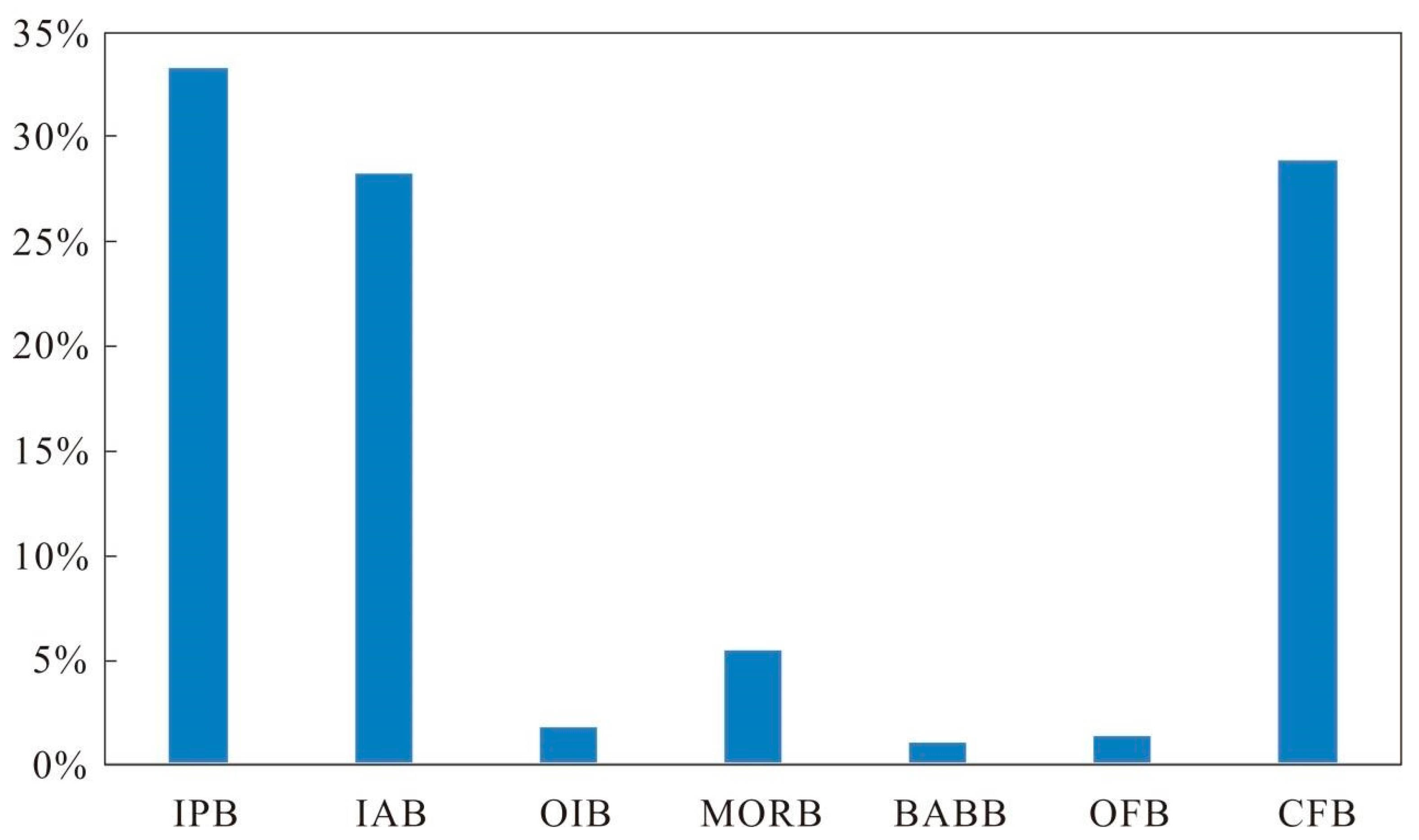 Minerals 15 00122 g012
