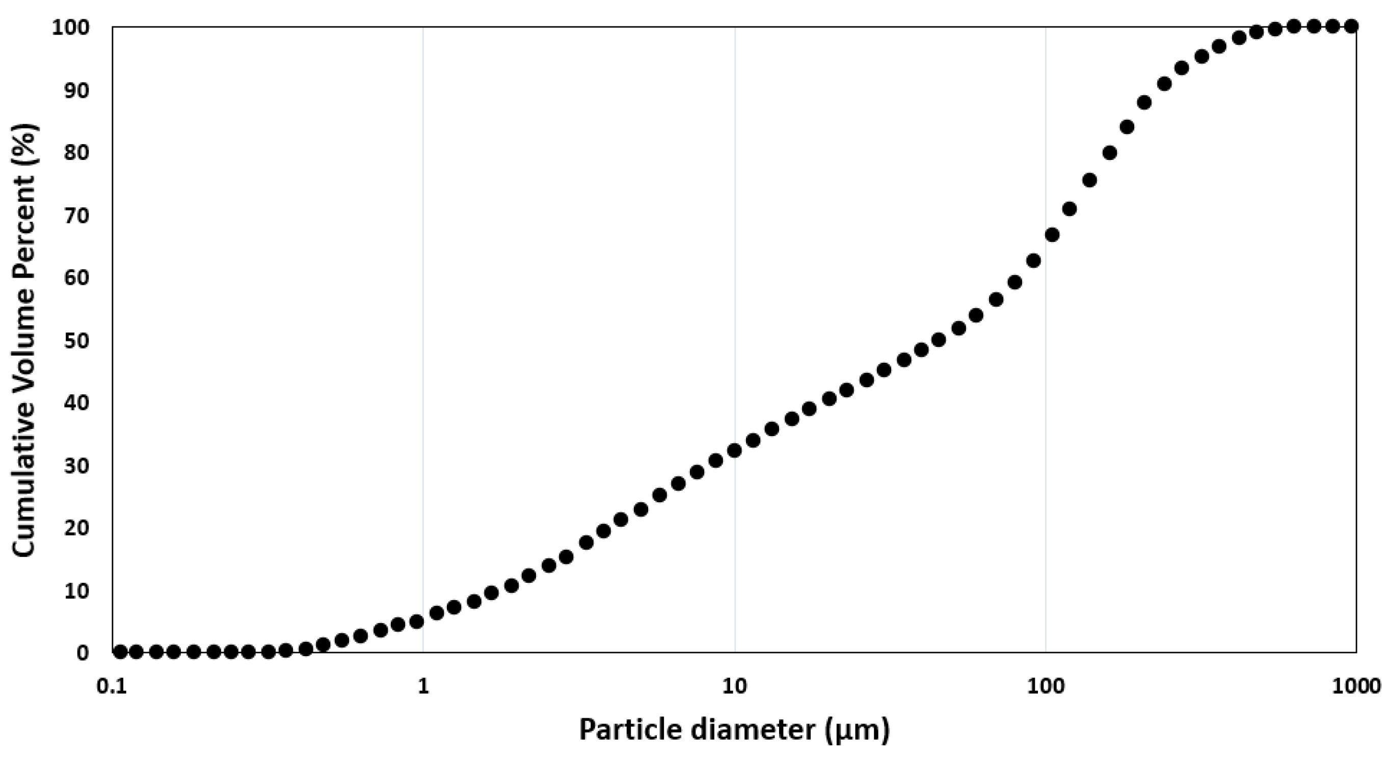 Minerals 15 00123 g001