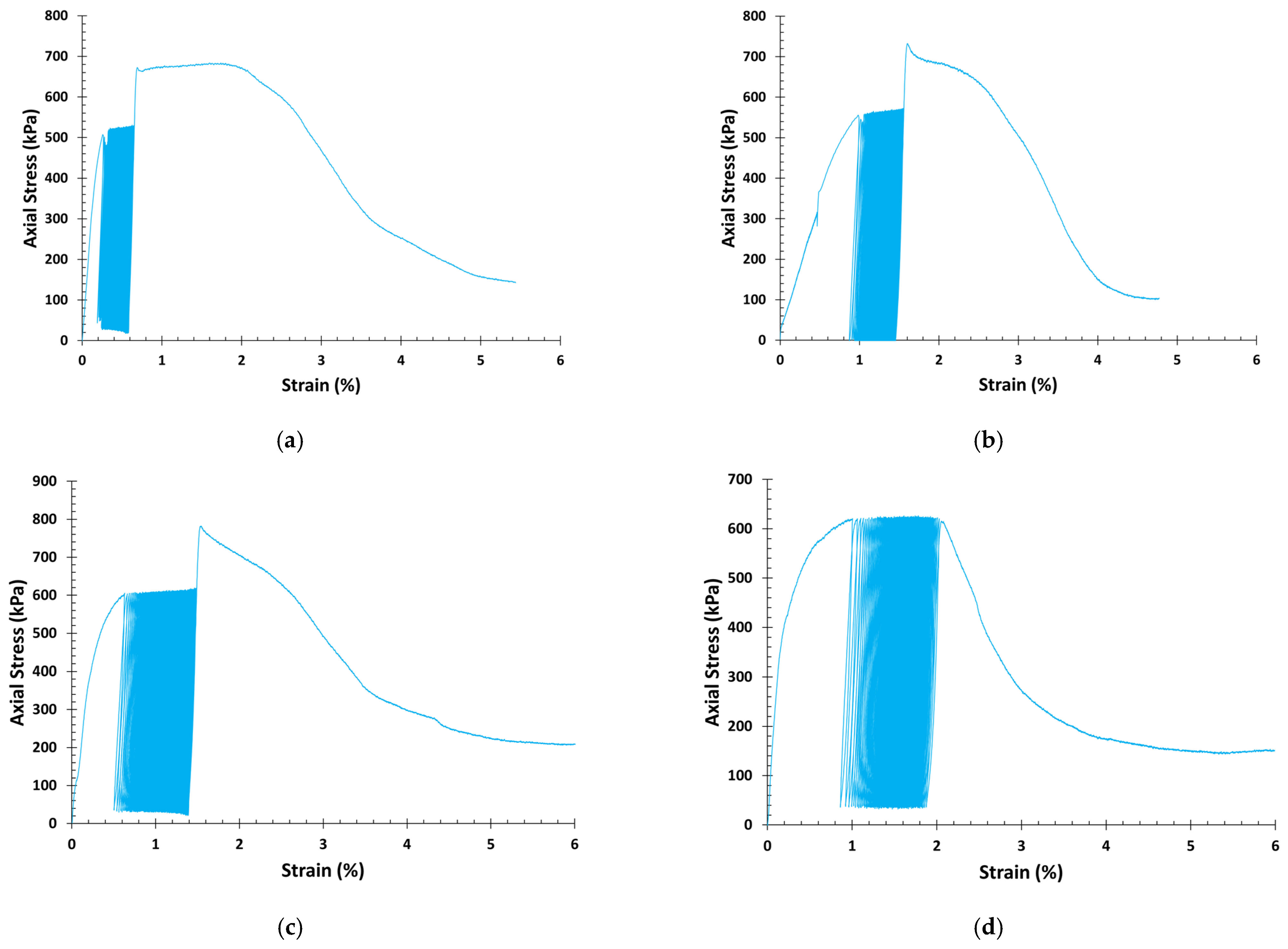 Minerals 15 00123 g005