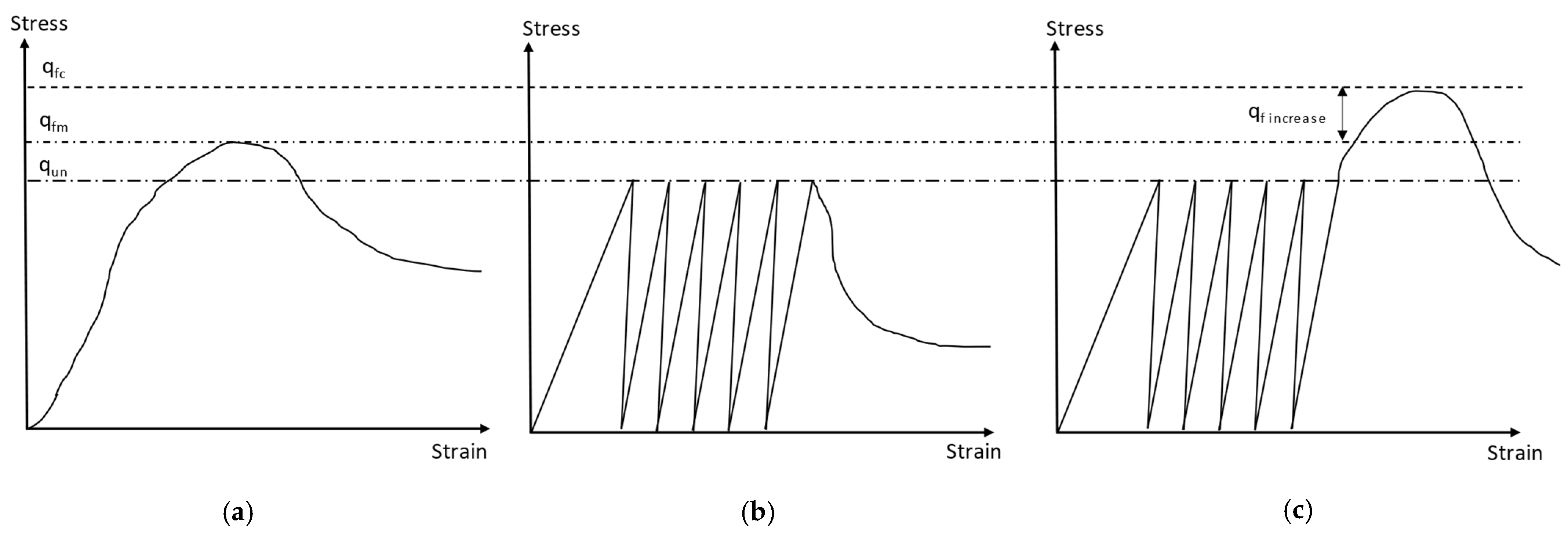 Minerals 15 00123 g007