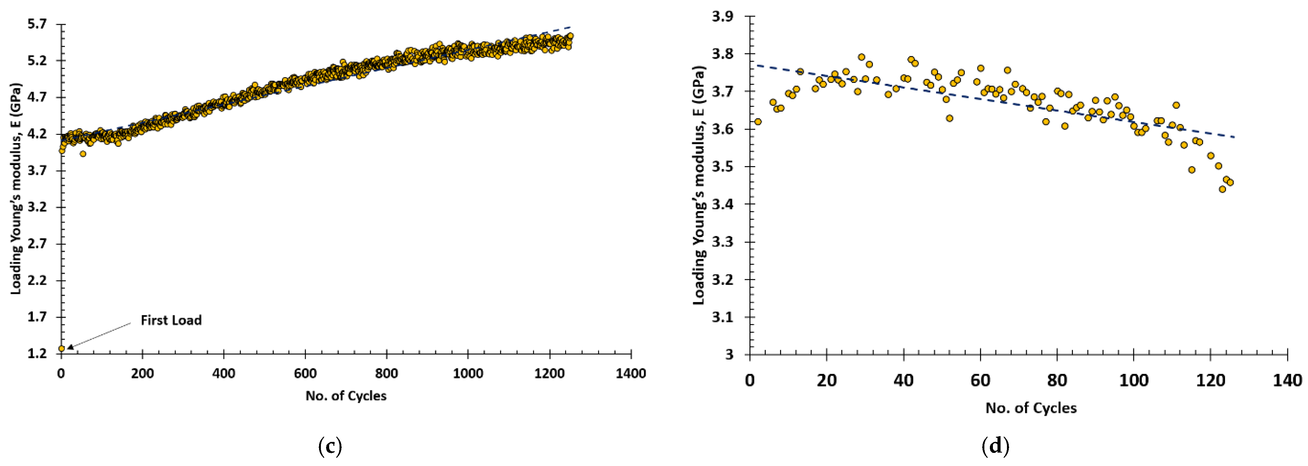 Minerals 15 00123 g009b