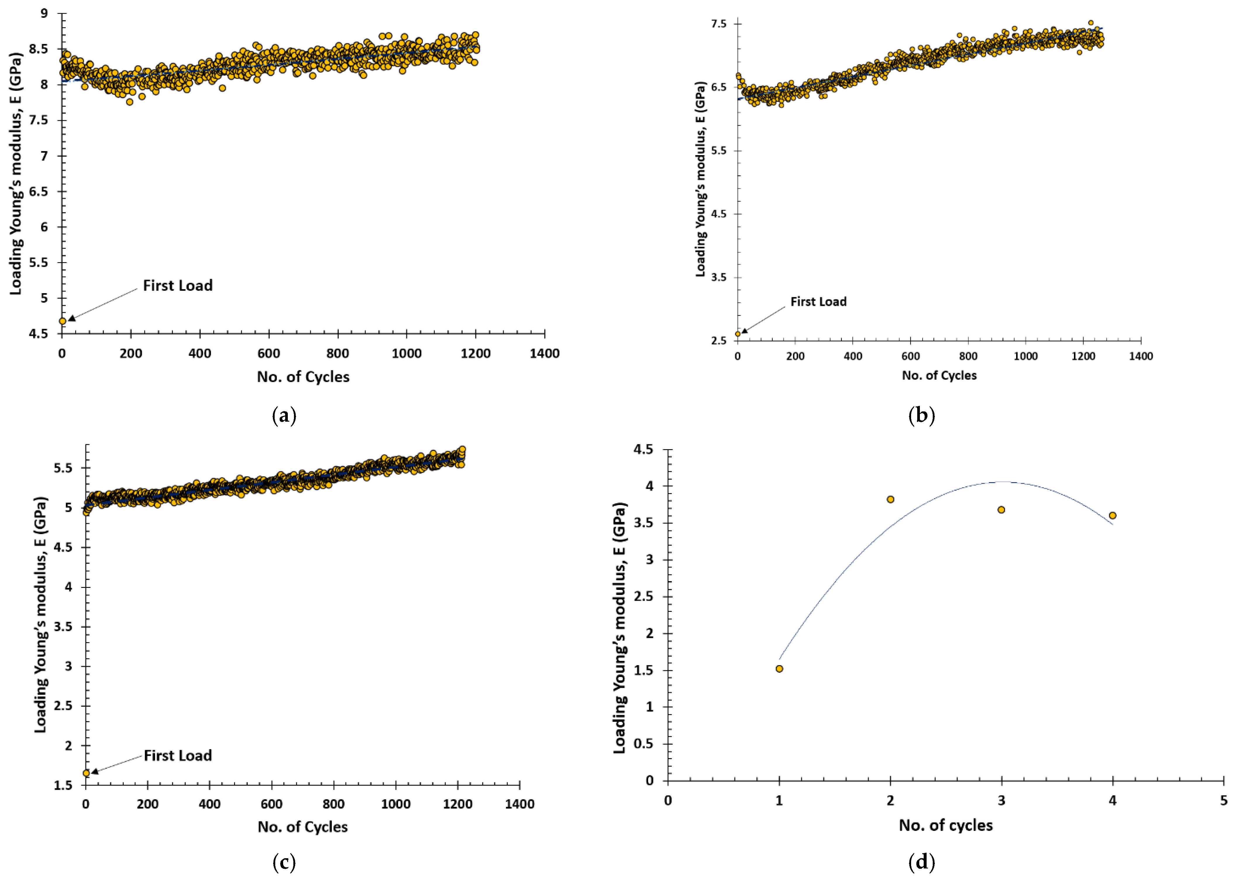 Minerals 15 00123 g010