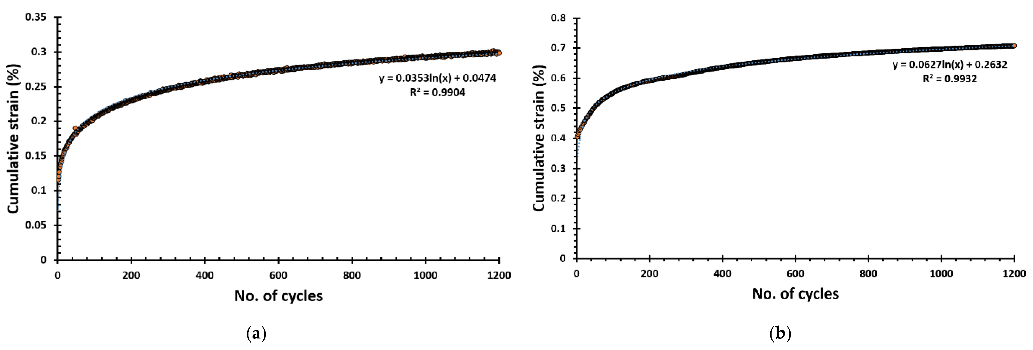 Minerals 15 00123 g013a