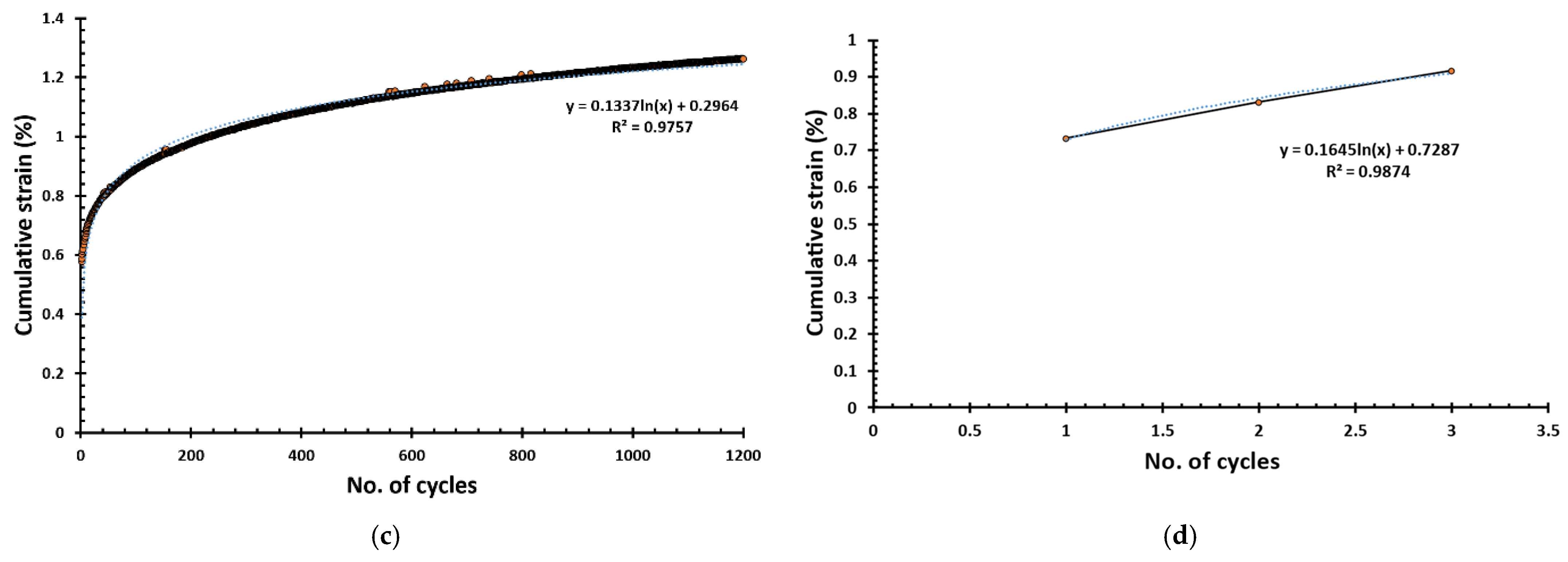 Minerals 15 00123 g013b