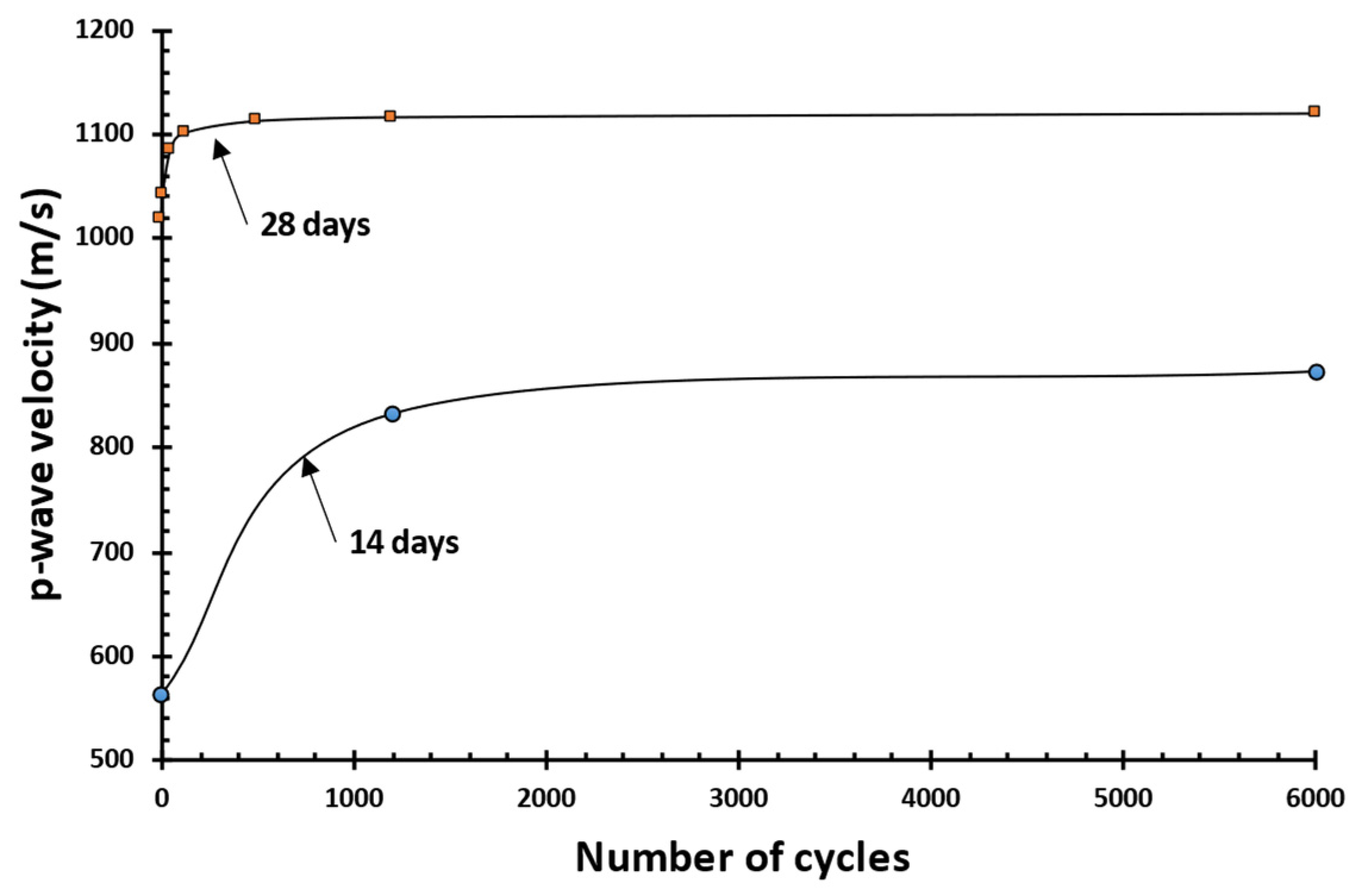 Minerals 15 00123 g016