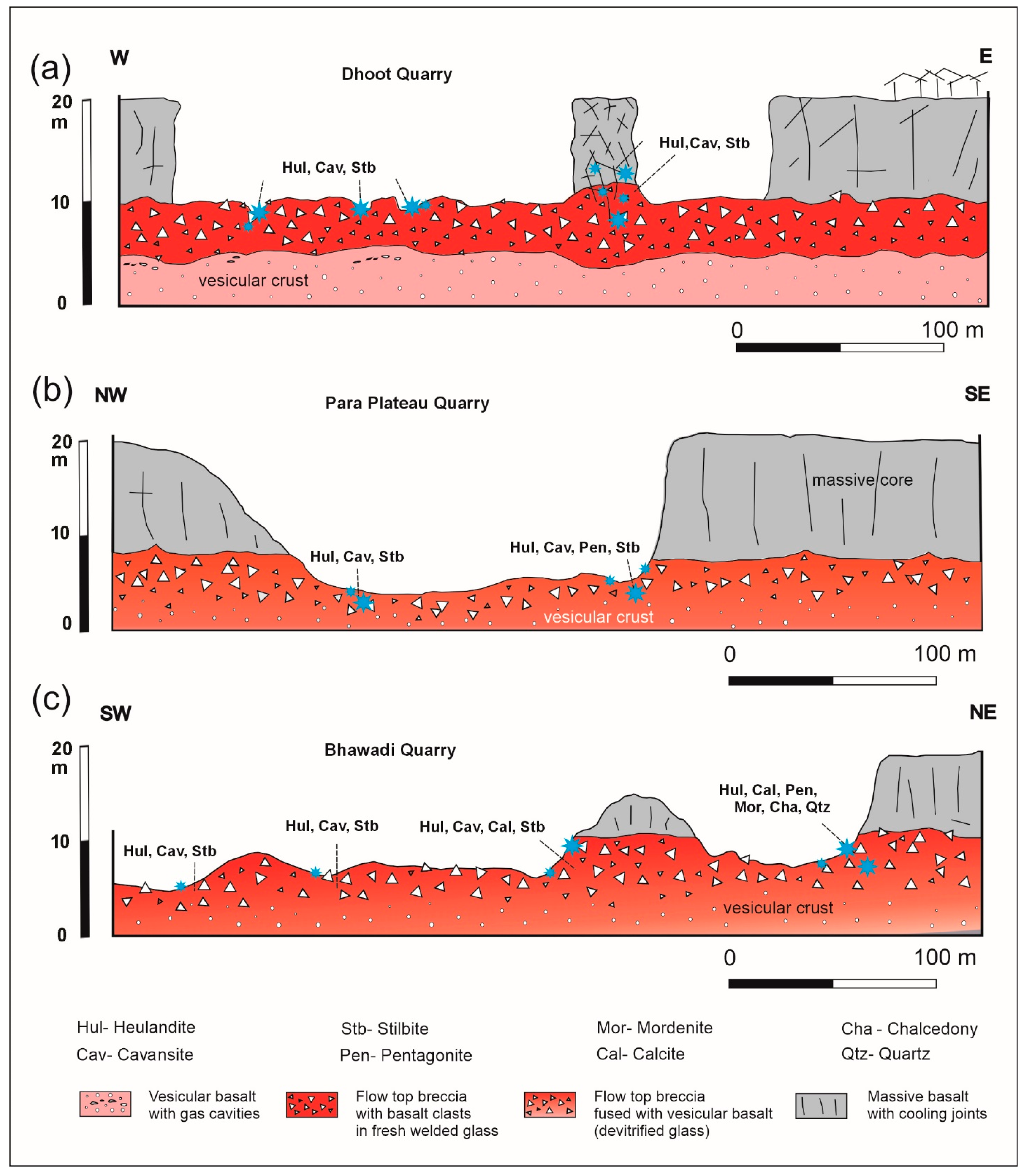 Minerals 15 00126 g002
