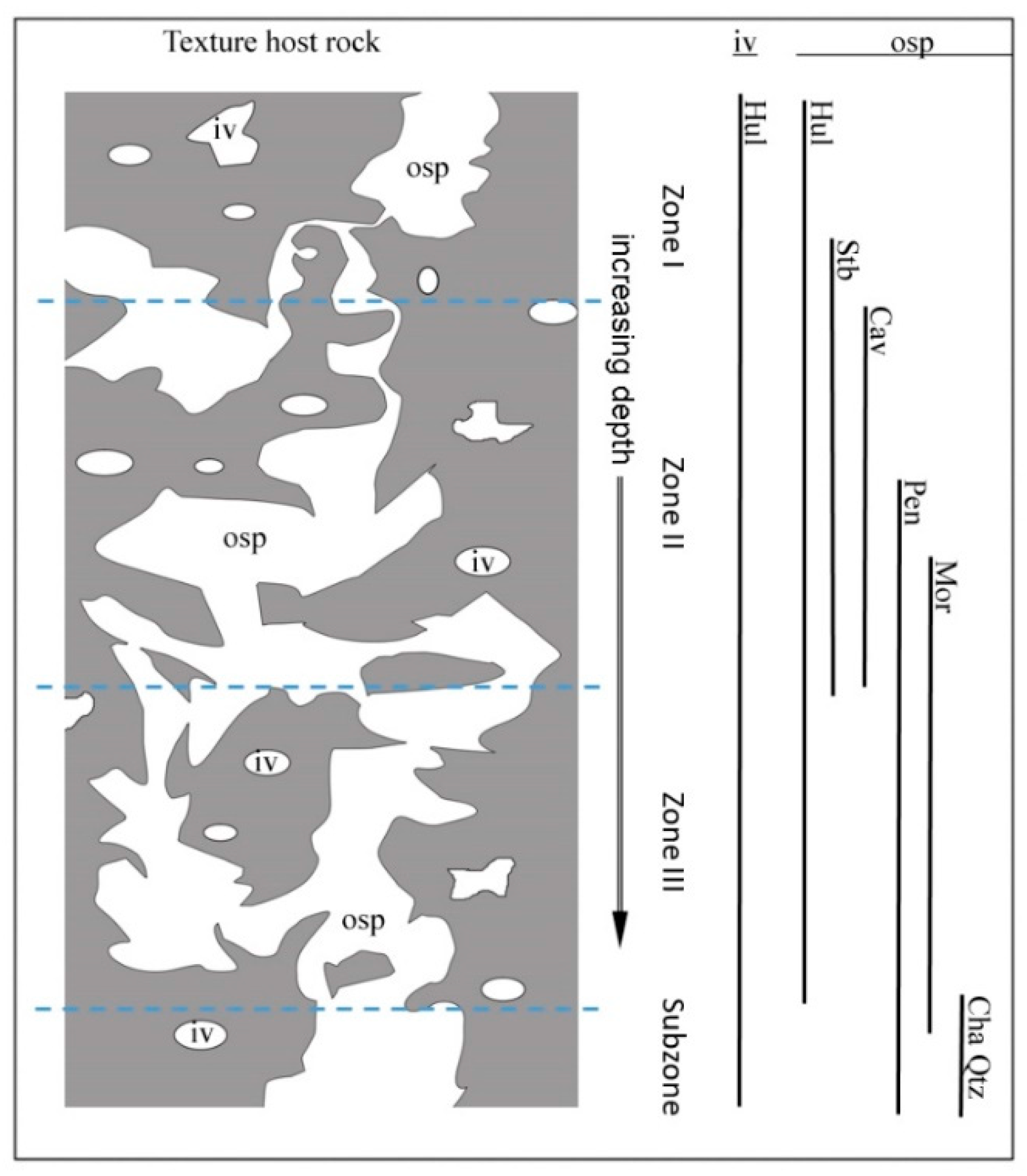Minerals 15 00126 g005