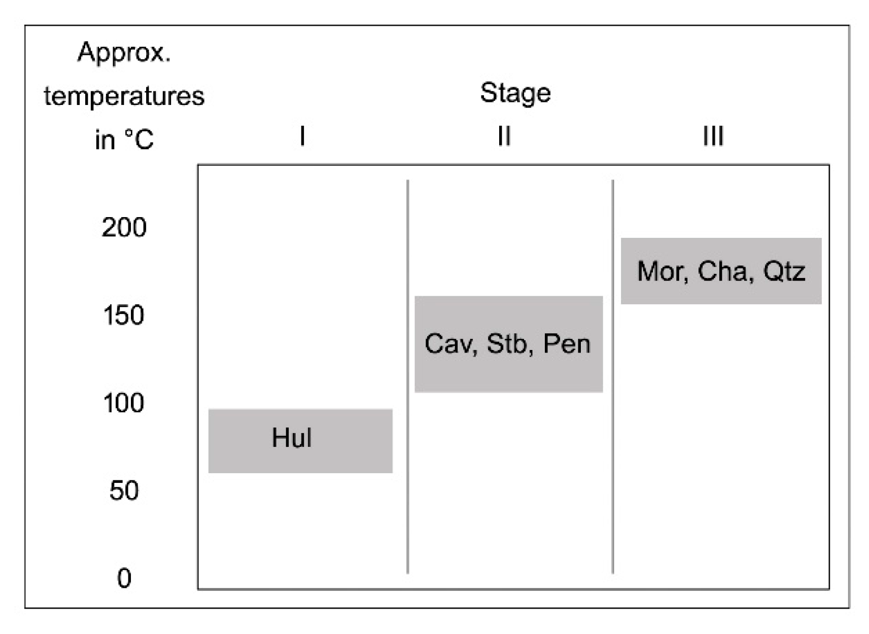 Minerals 15 00126 g014
