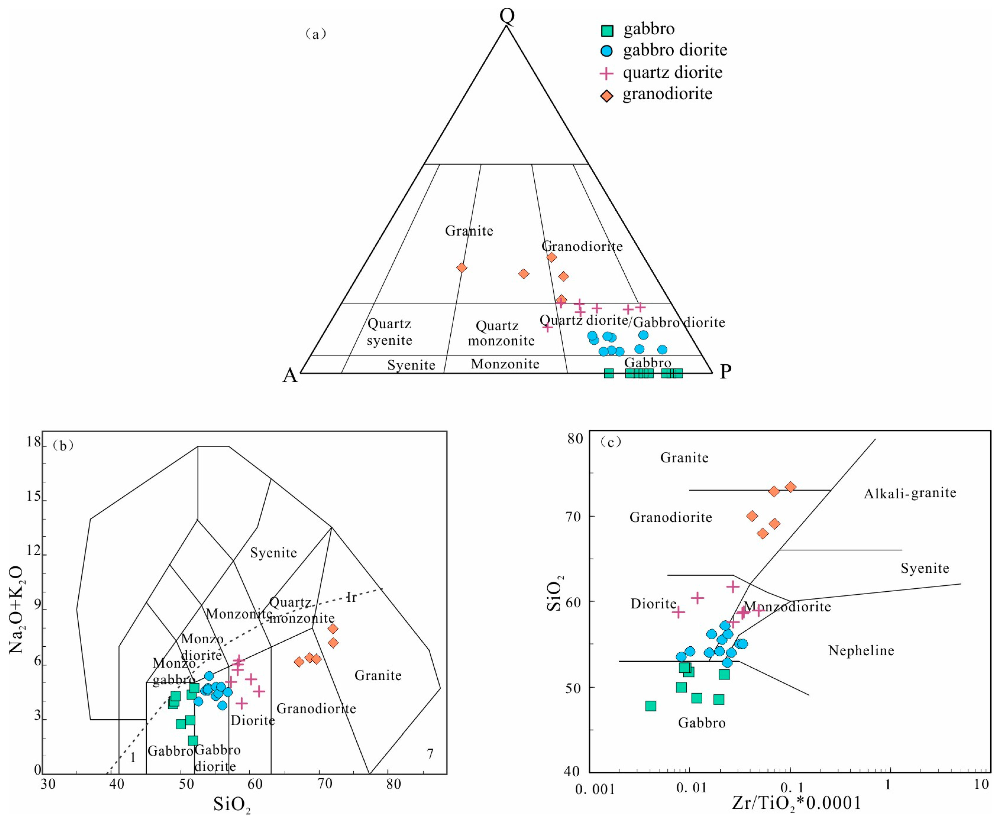 Minerals 15 00127 g005