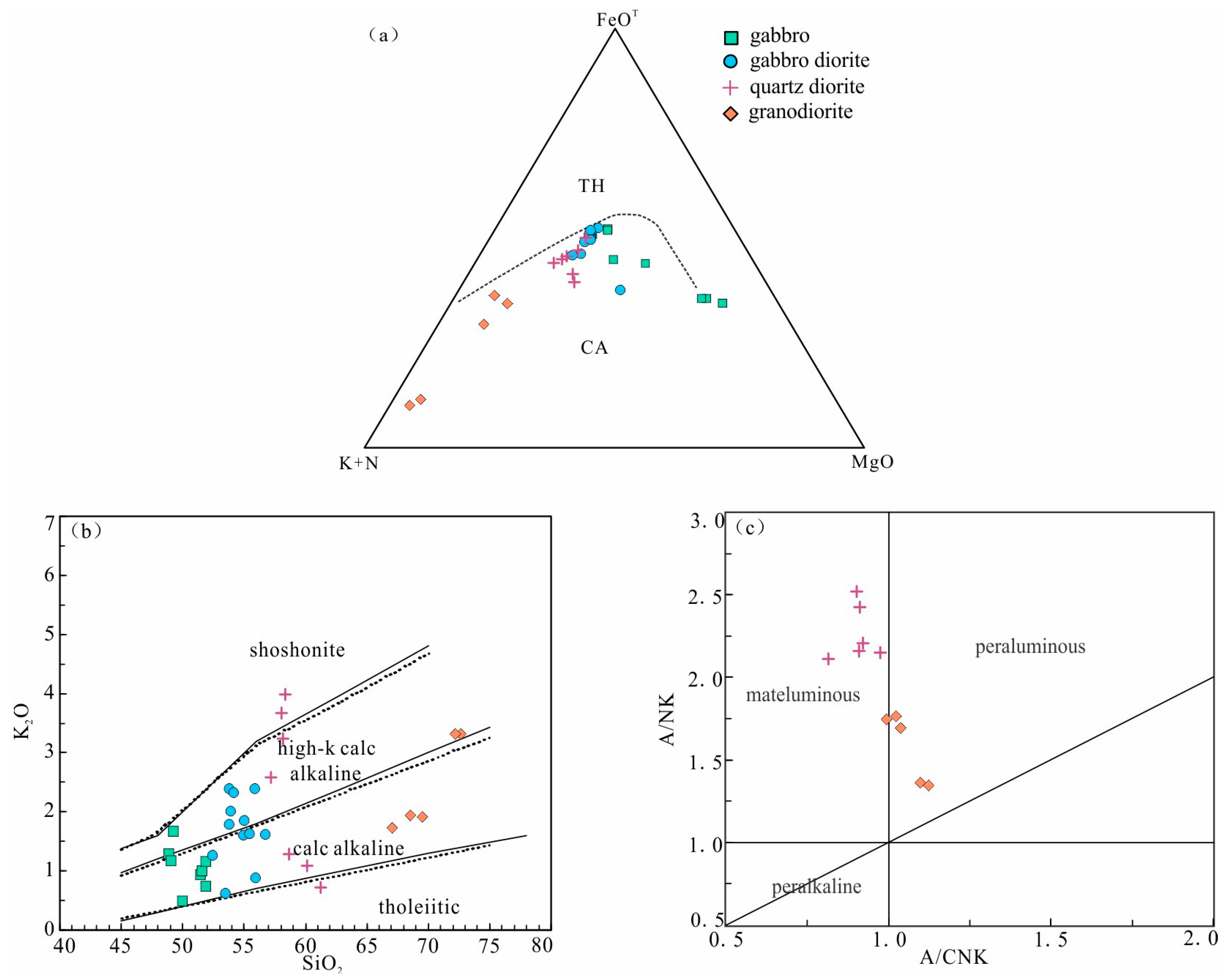 Minerals 15 00127 g006