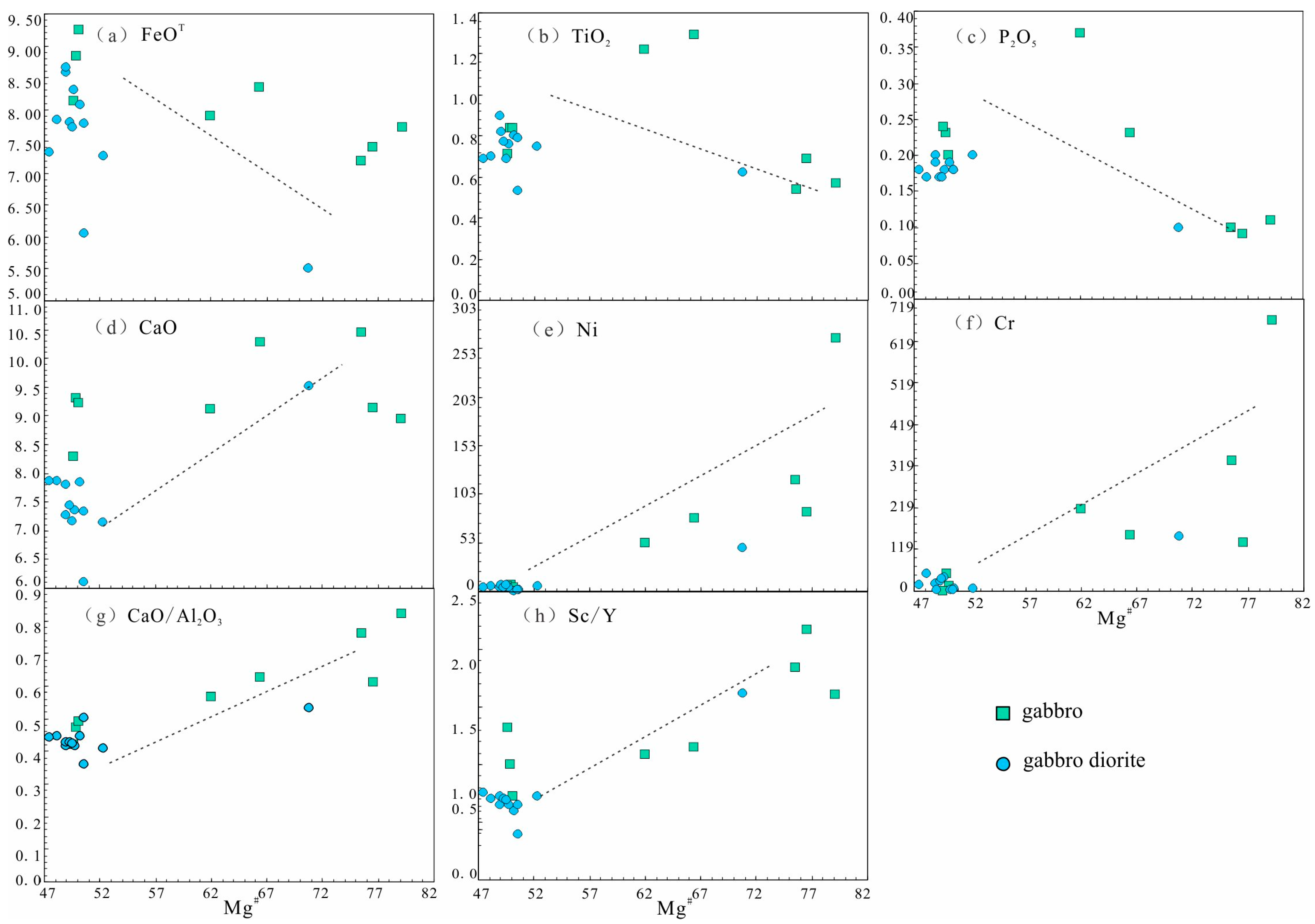Minerals 15 00127 g007