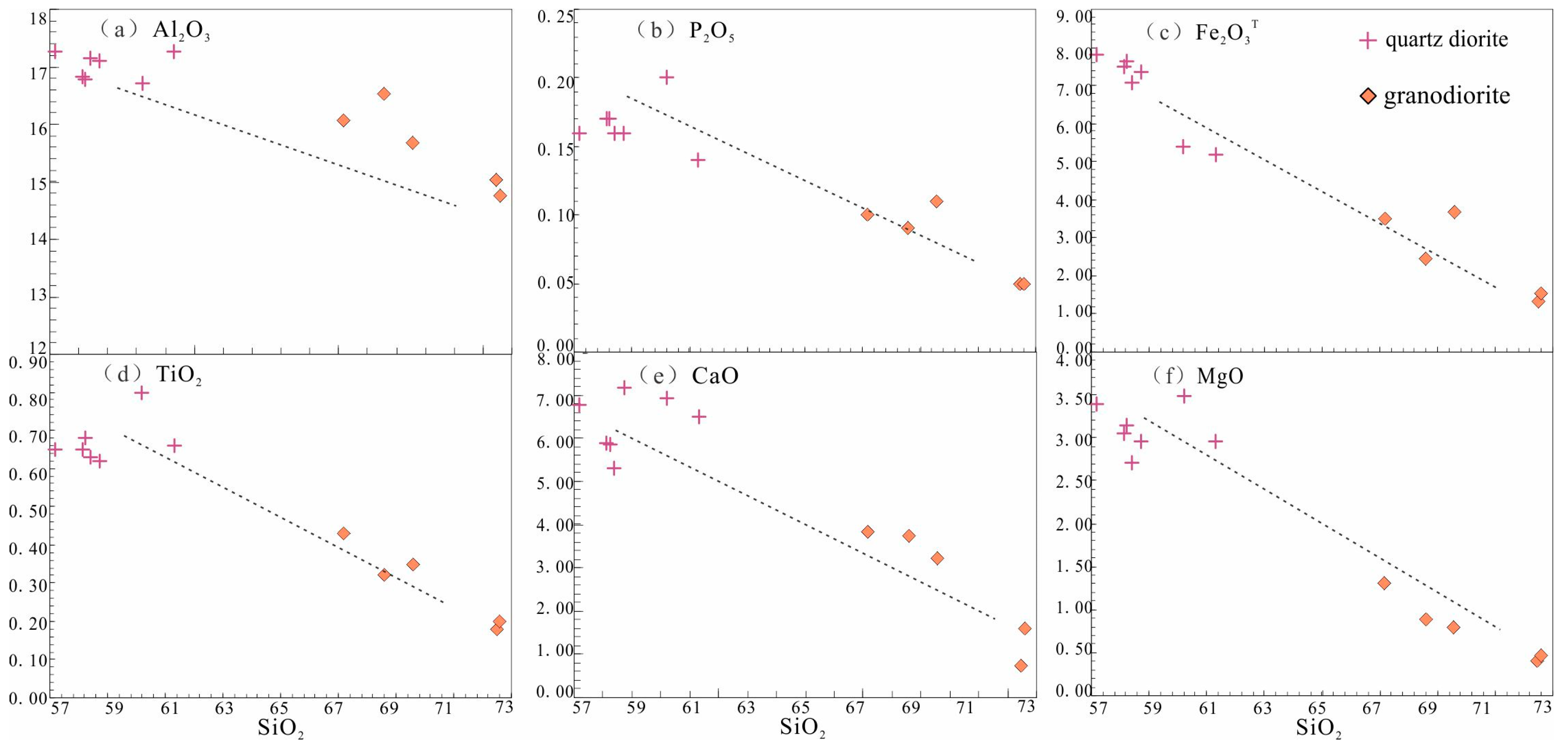 Minerals 15 00127 g008
