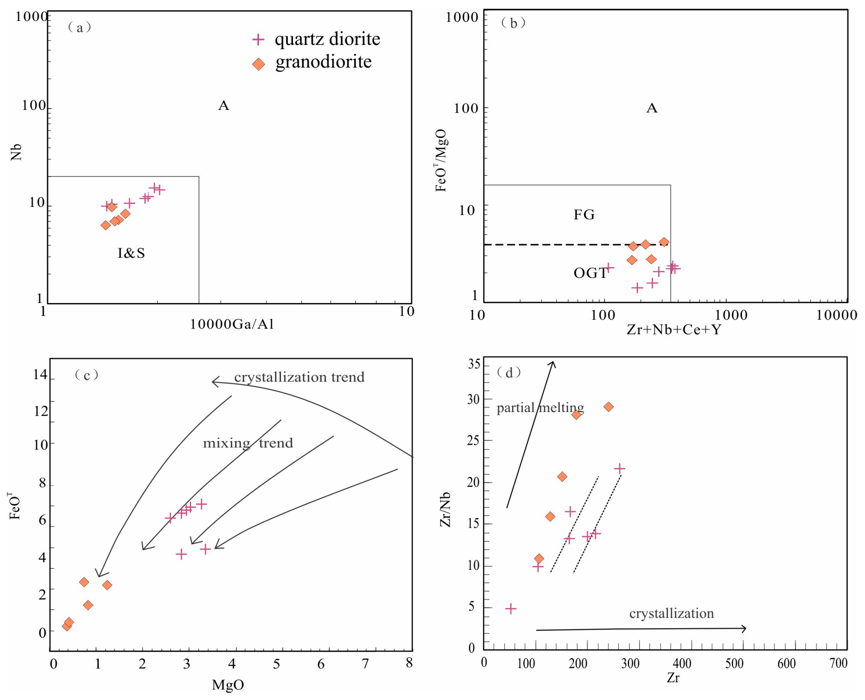 Minerals 15 00127 g010