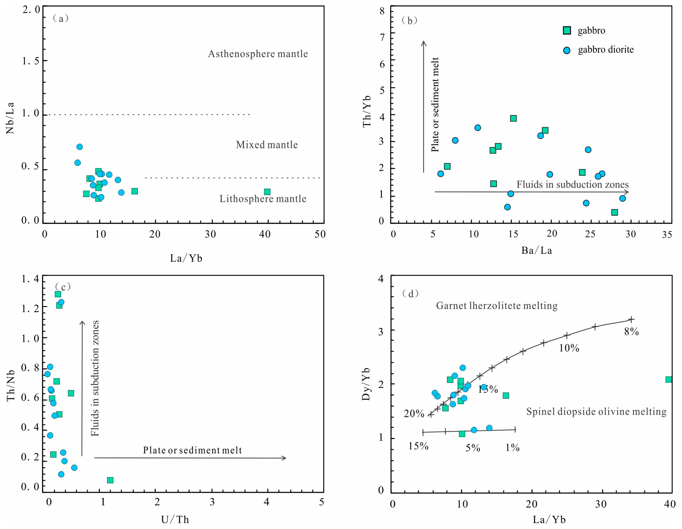 Minerals 15 00127 g011