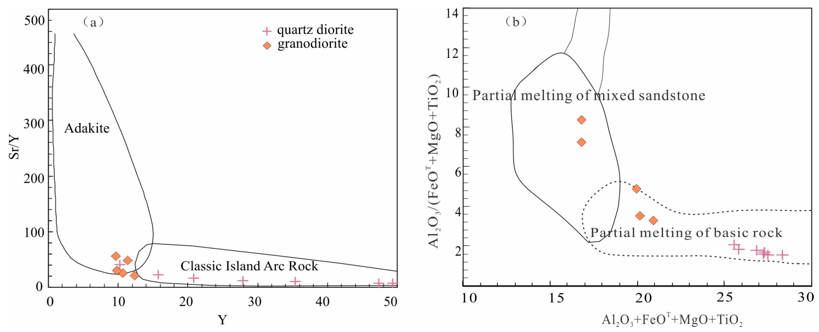 Minerals 15 00127 g012