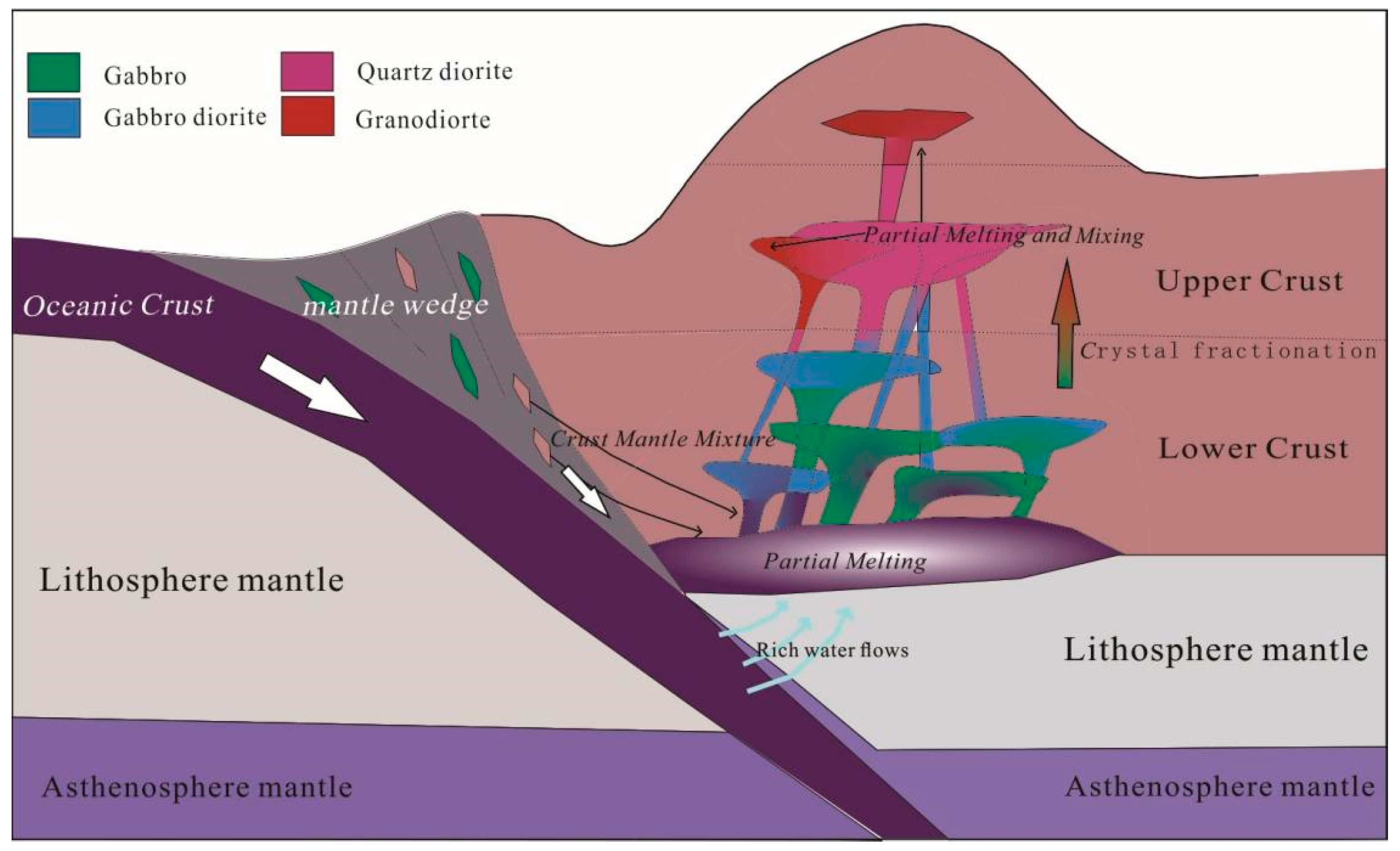 Minerals 15 00127 g013