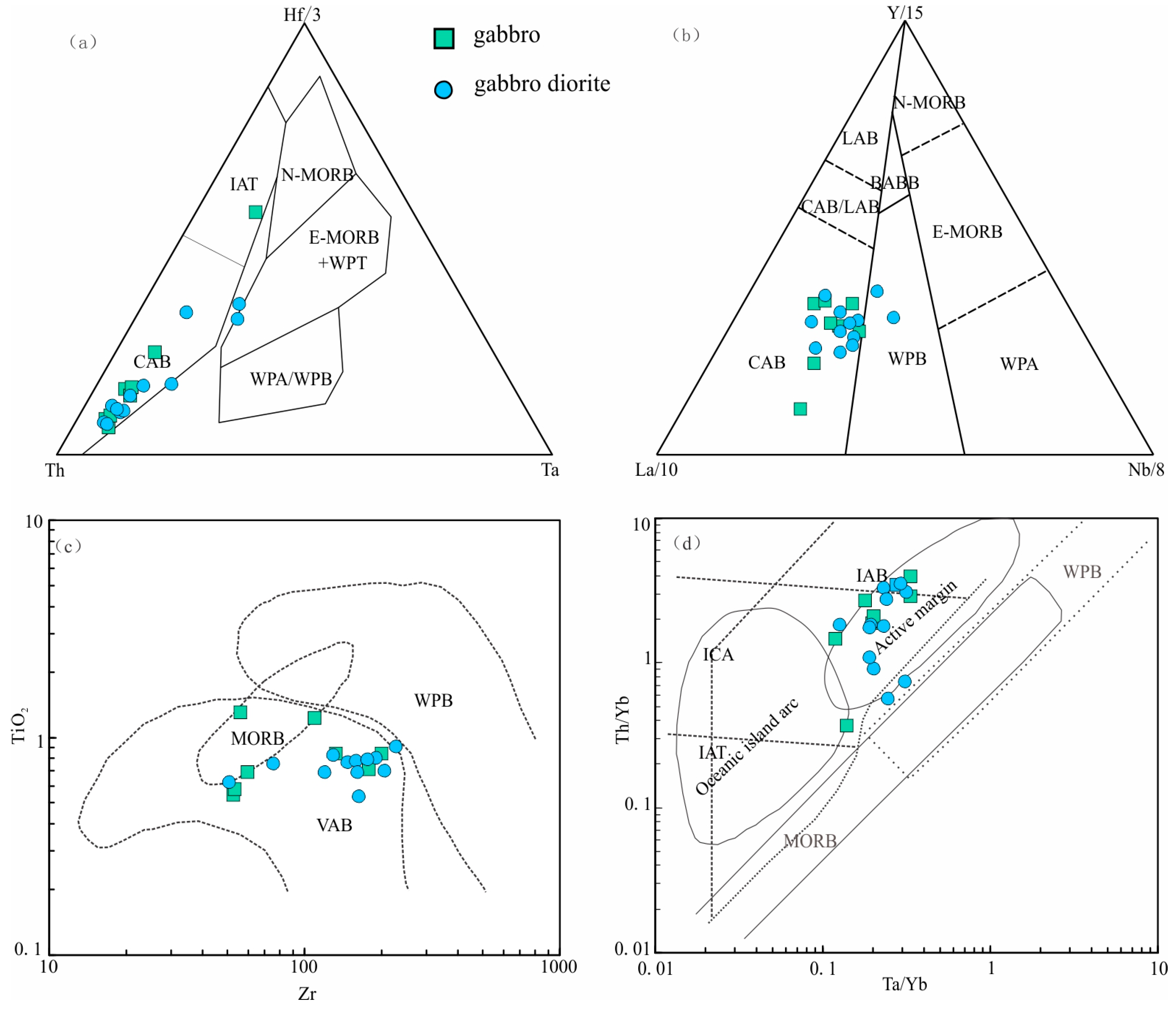 Minerals 15 00127 g014