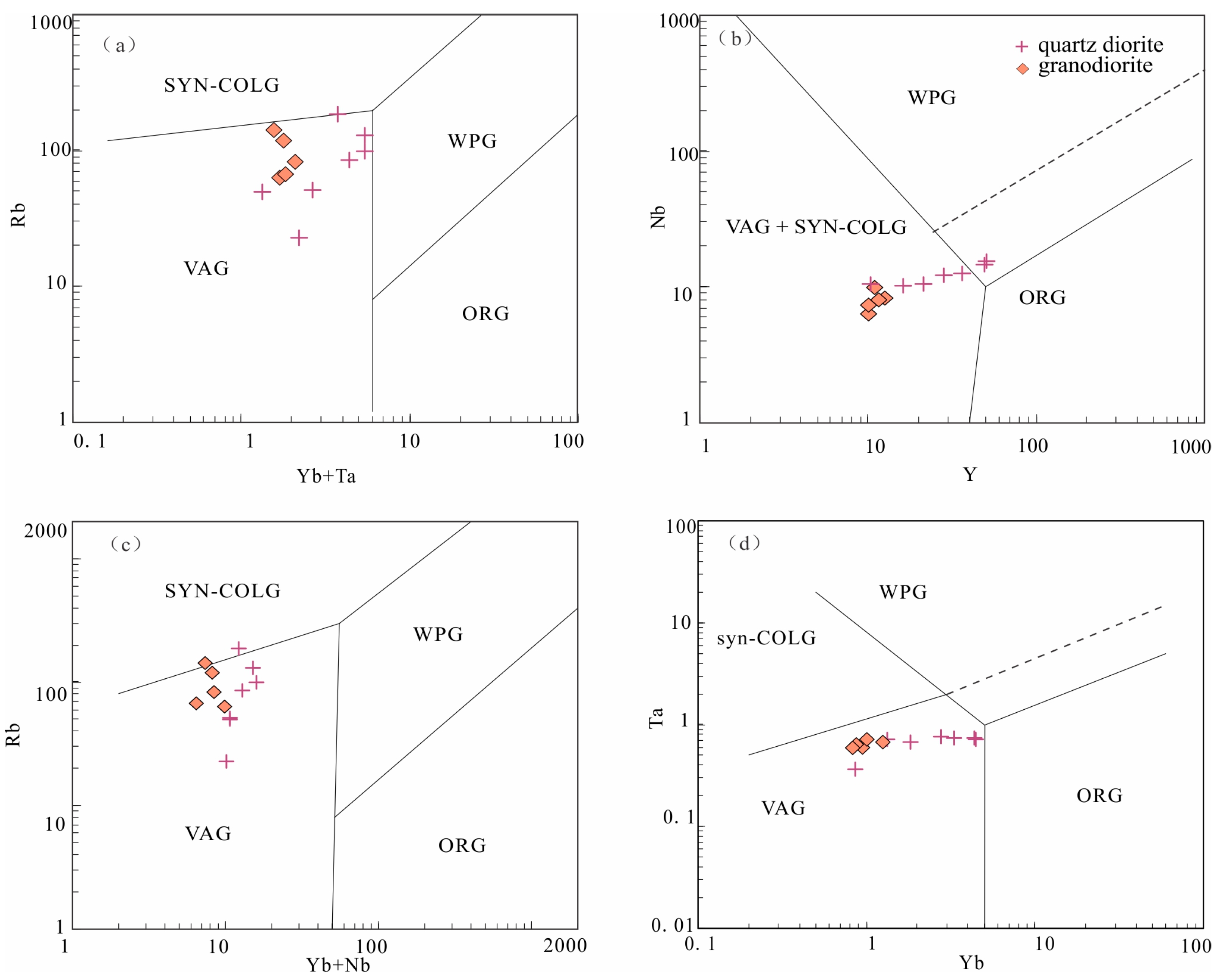 Minerals 15 00127 g015