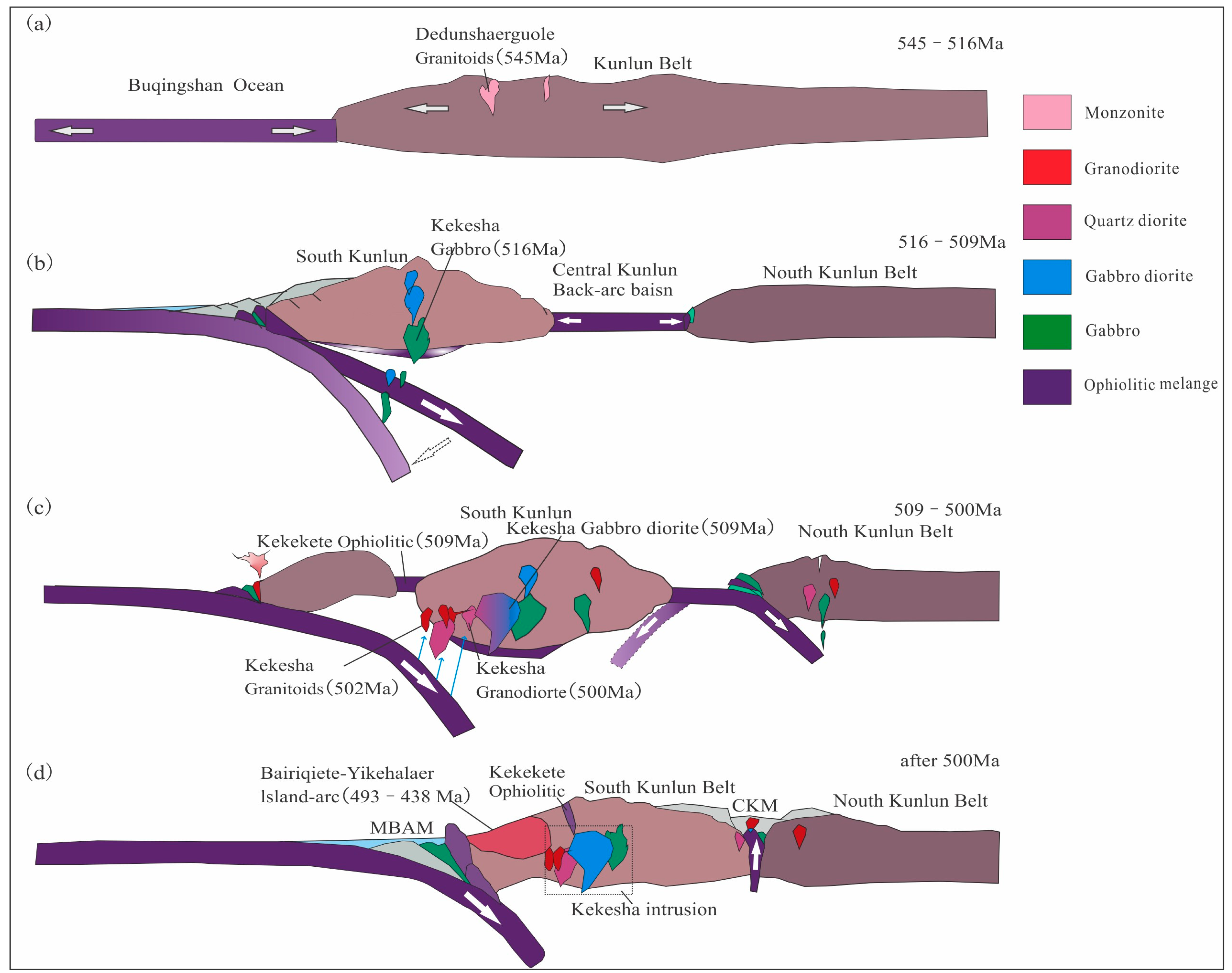 Minerals 15 00127 g016