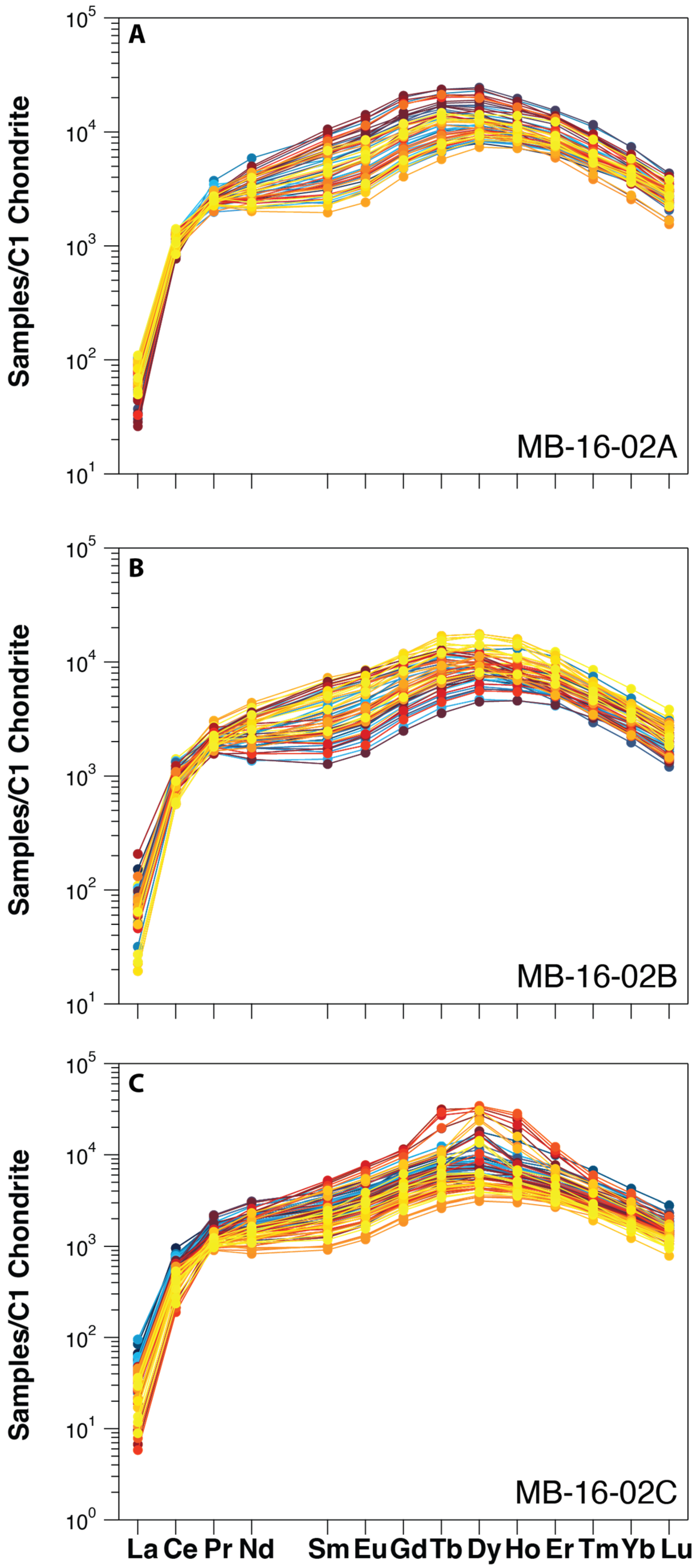 Minerals 15 00128 g005