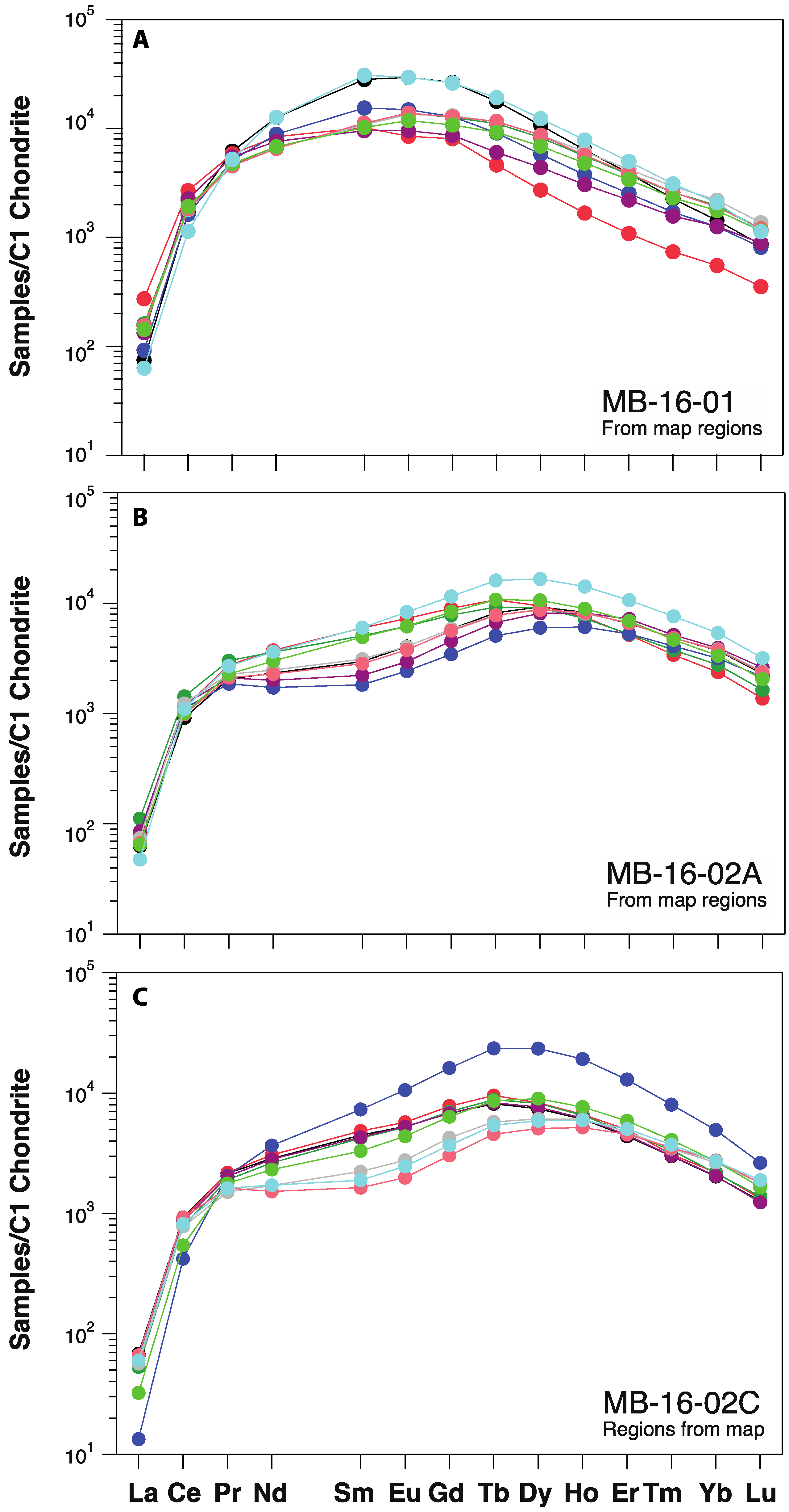 Minerals 15 00128 g009