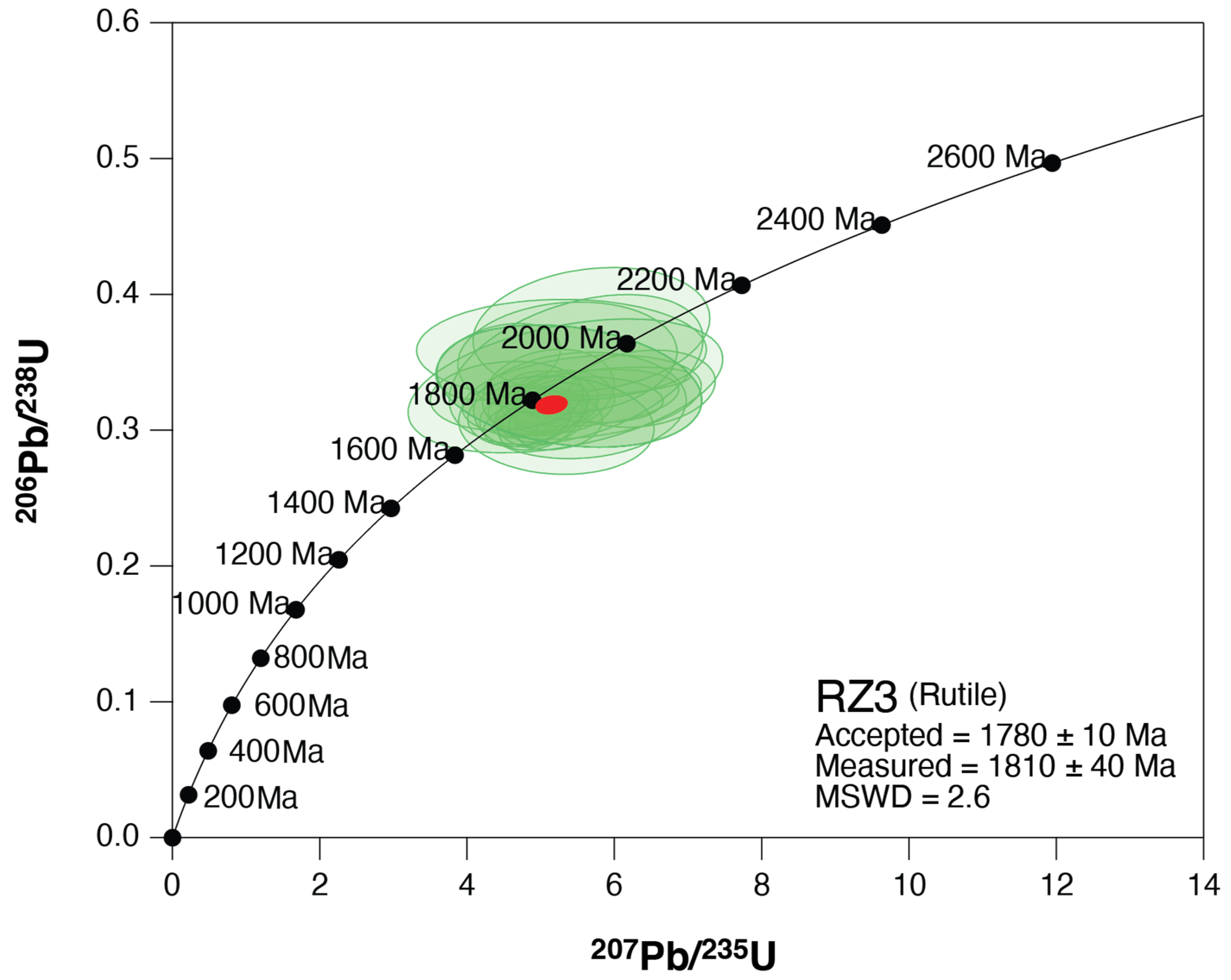 Minerals 15 00128 g010