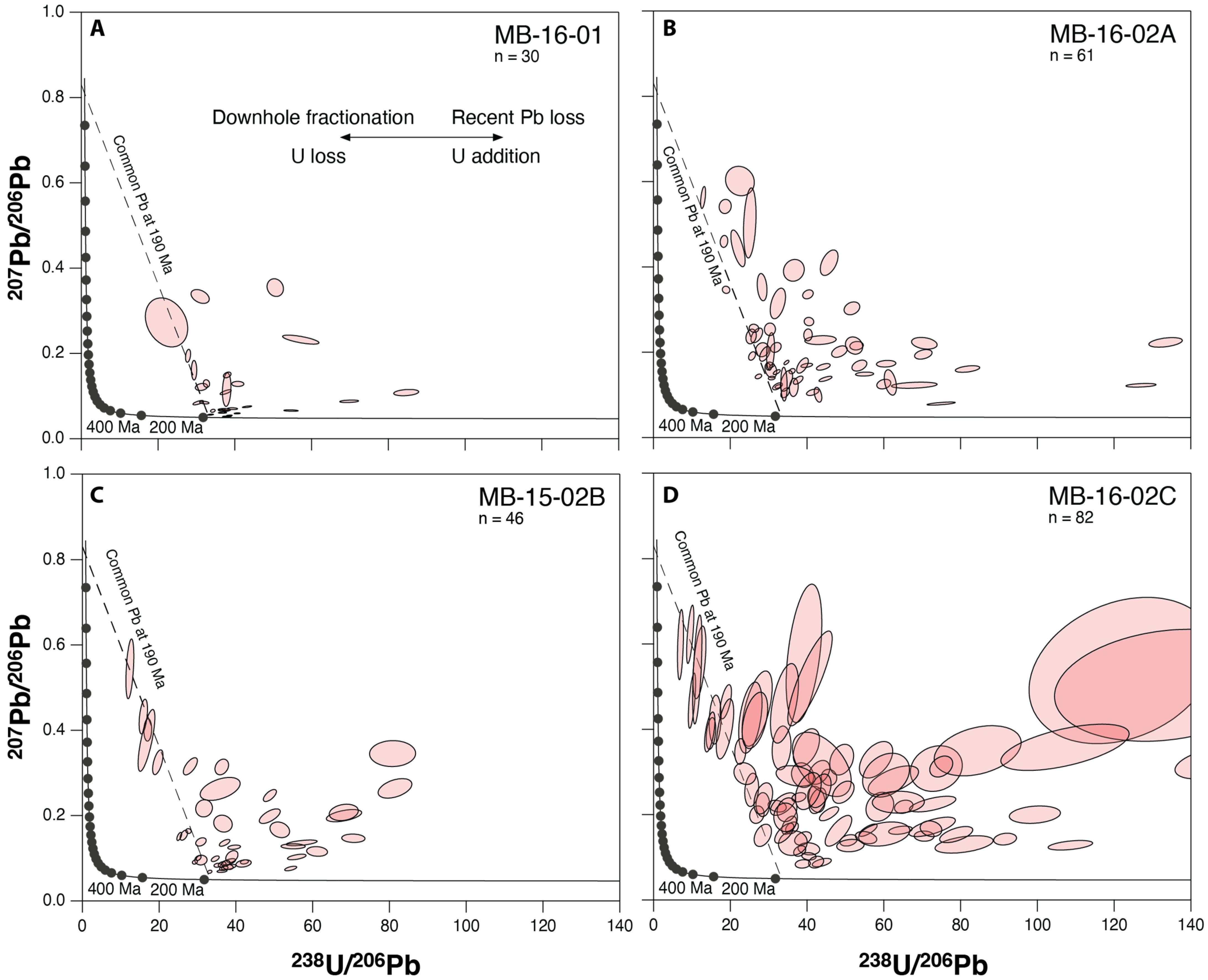 Minerals 15 00128 g011