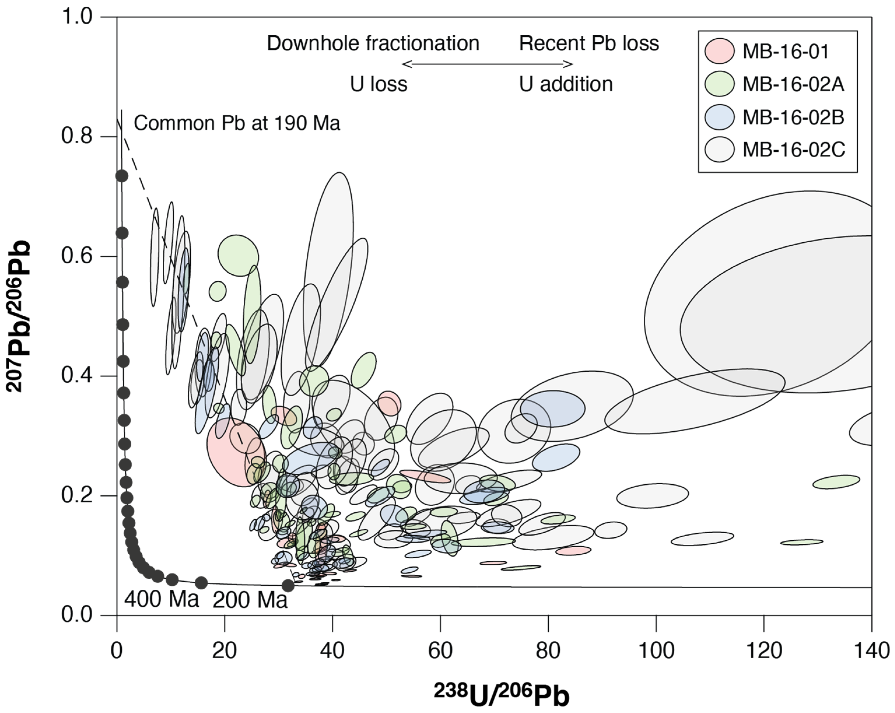 Minerals 15 00128 g012