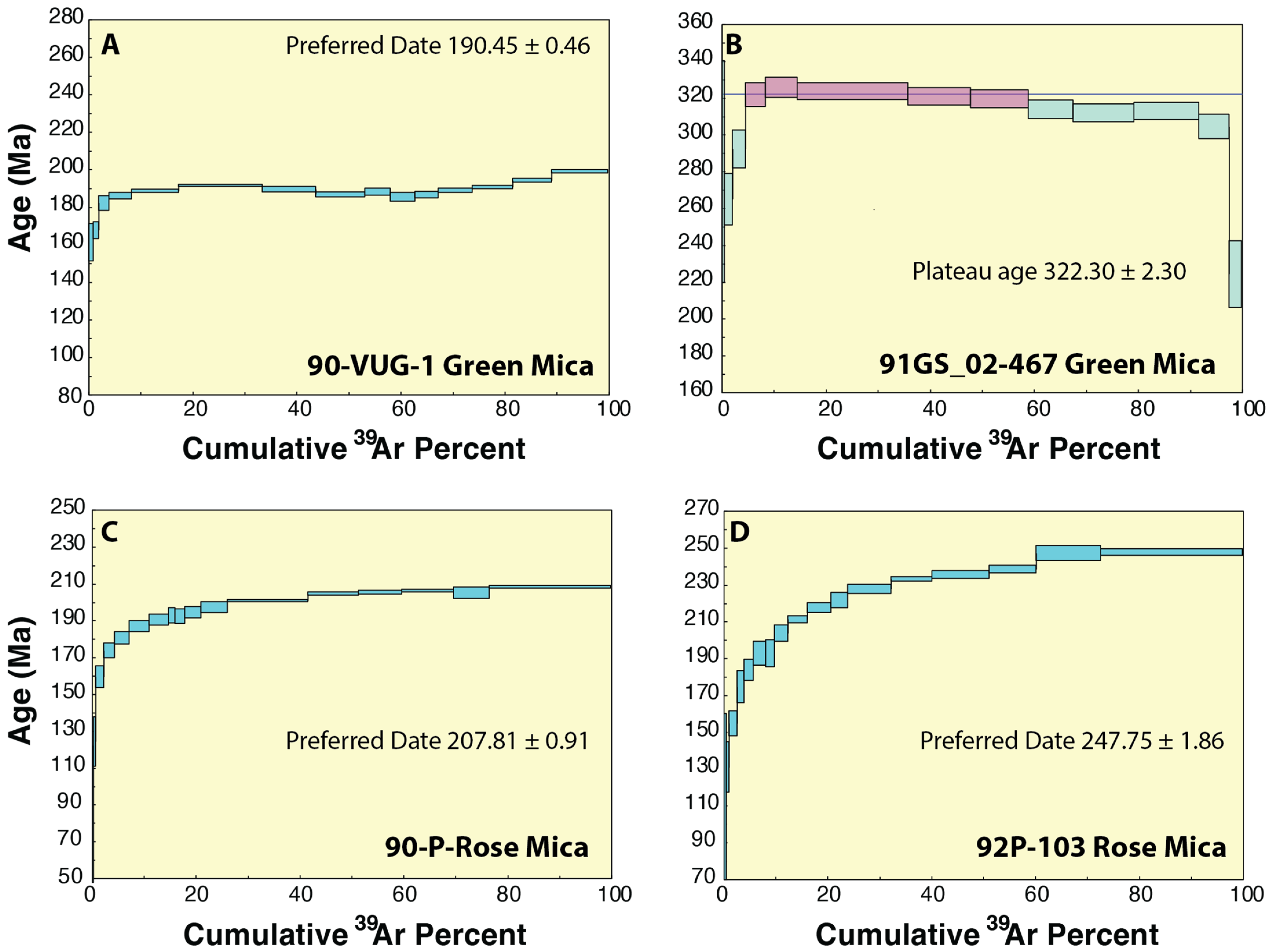 Minerals 15 00128 g013