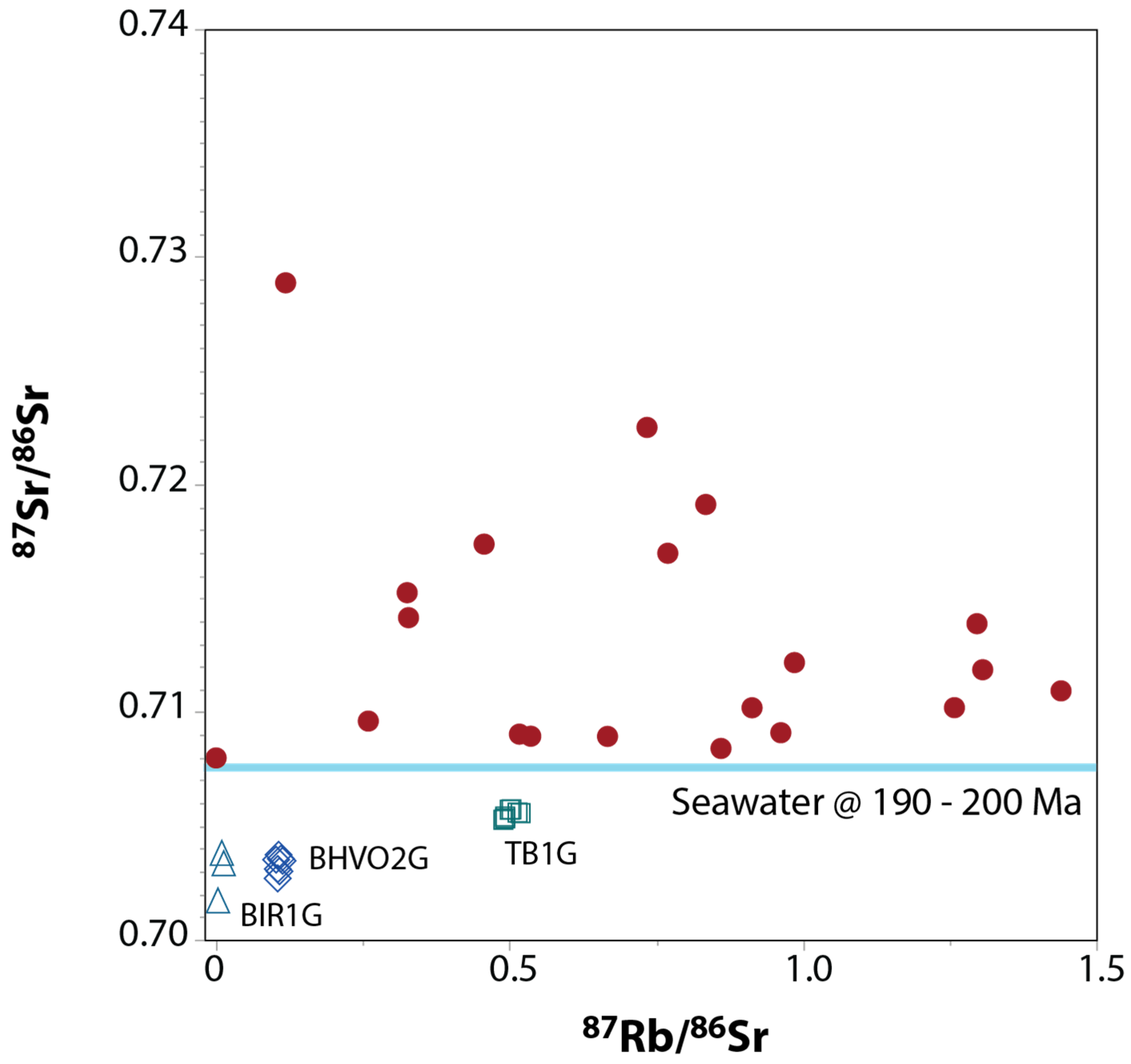 Minerals 15 00128 g014