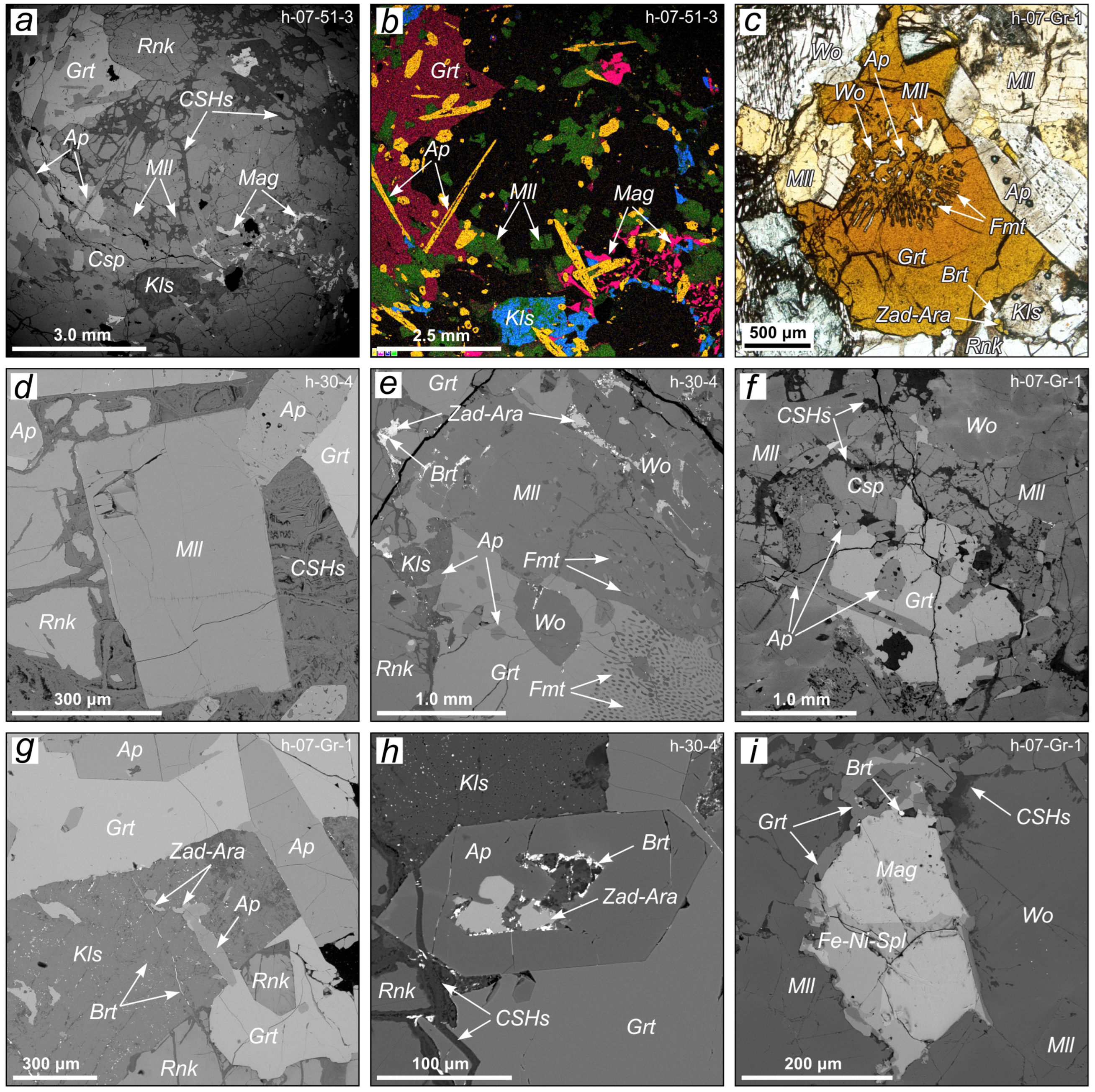 Minerals 15 00129 g002 Minerals 15 00129 g002