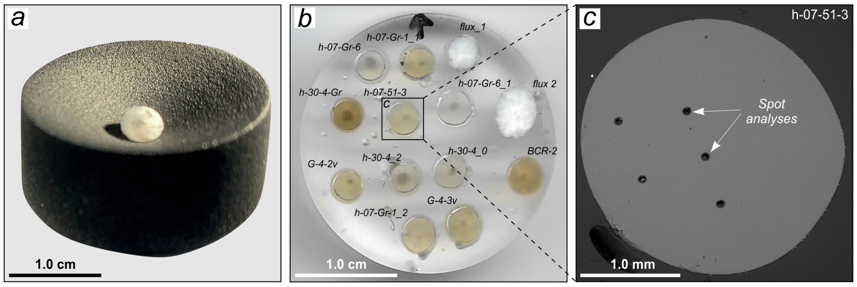 Minerals 15 00129 g003 Minerals 15 00129 g003