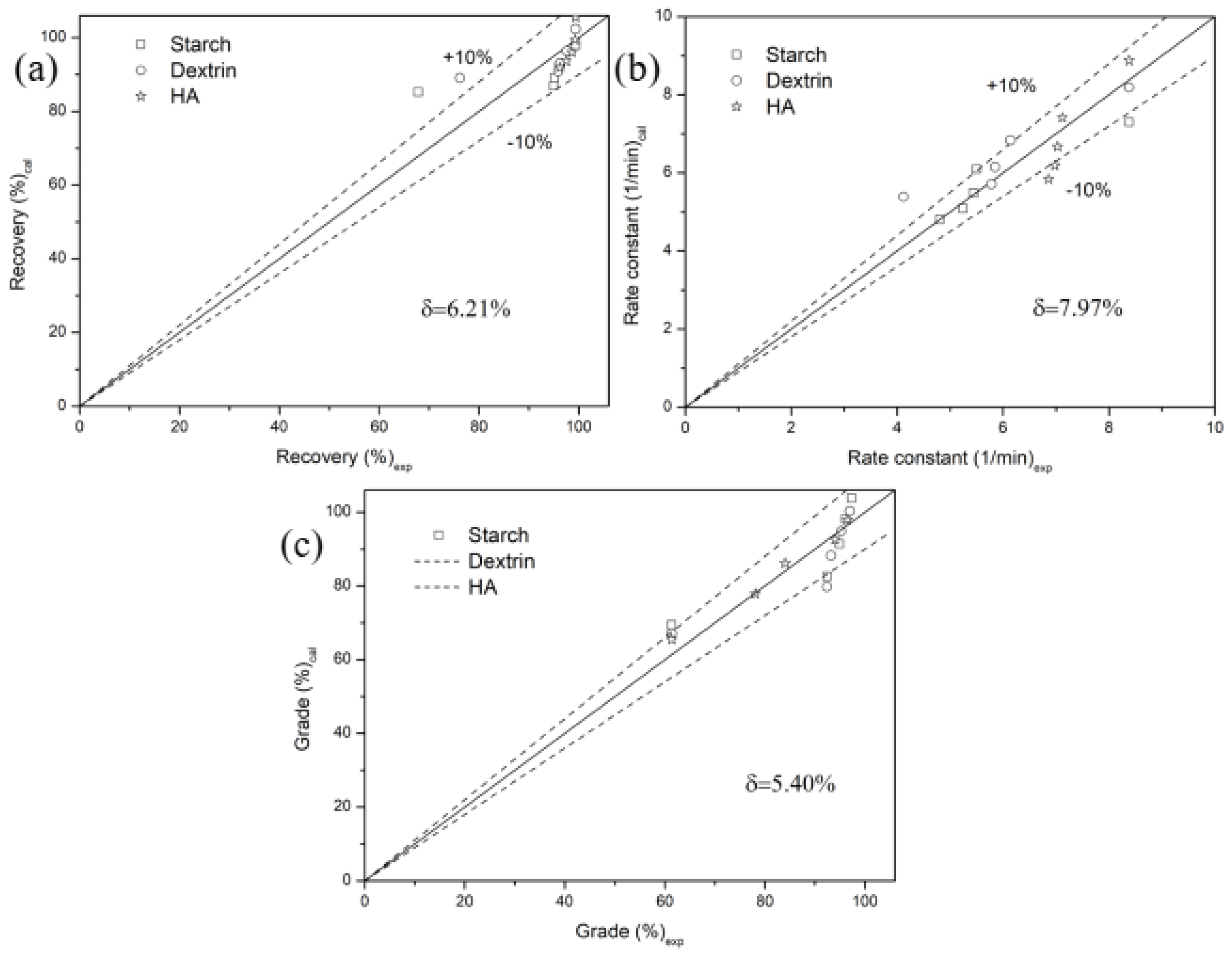 Minerals 15 00130 g002