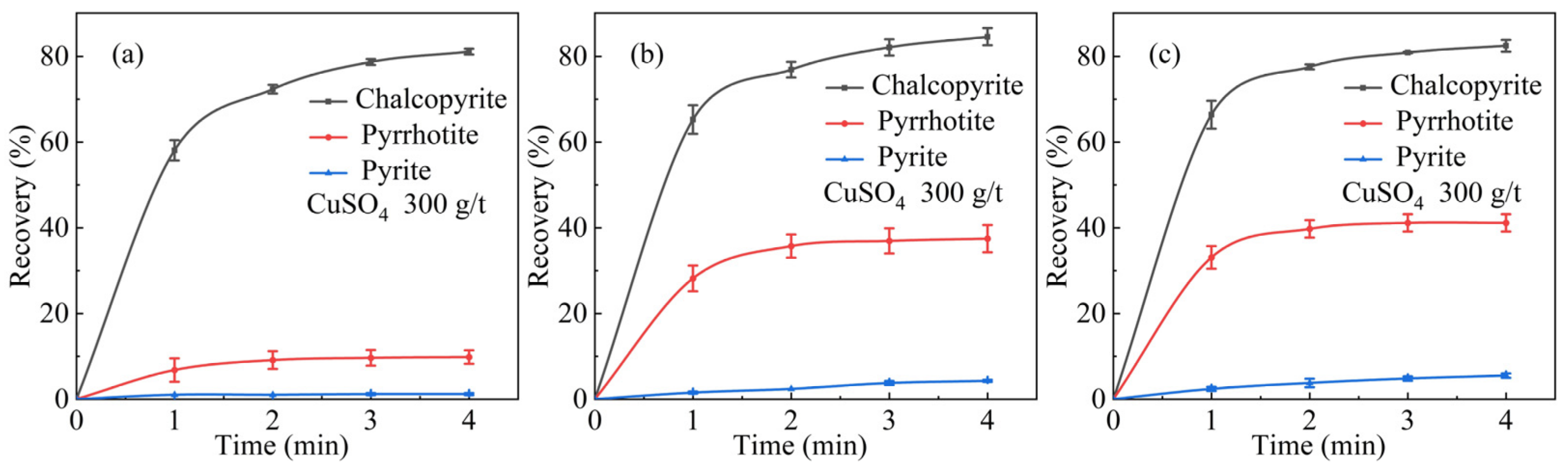 Minerals 15 00133 g003