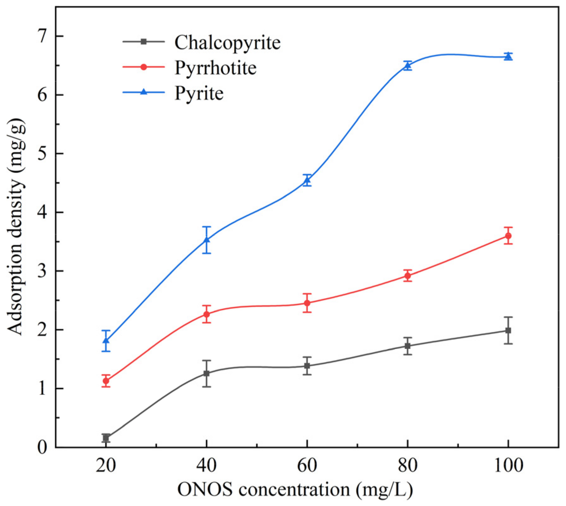 Minerals 15 00133 g004